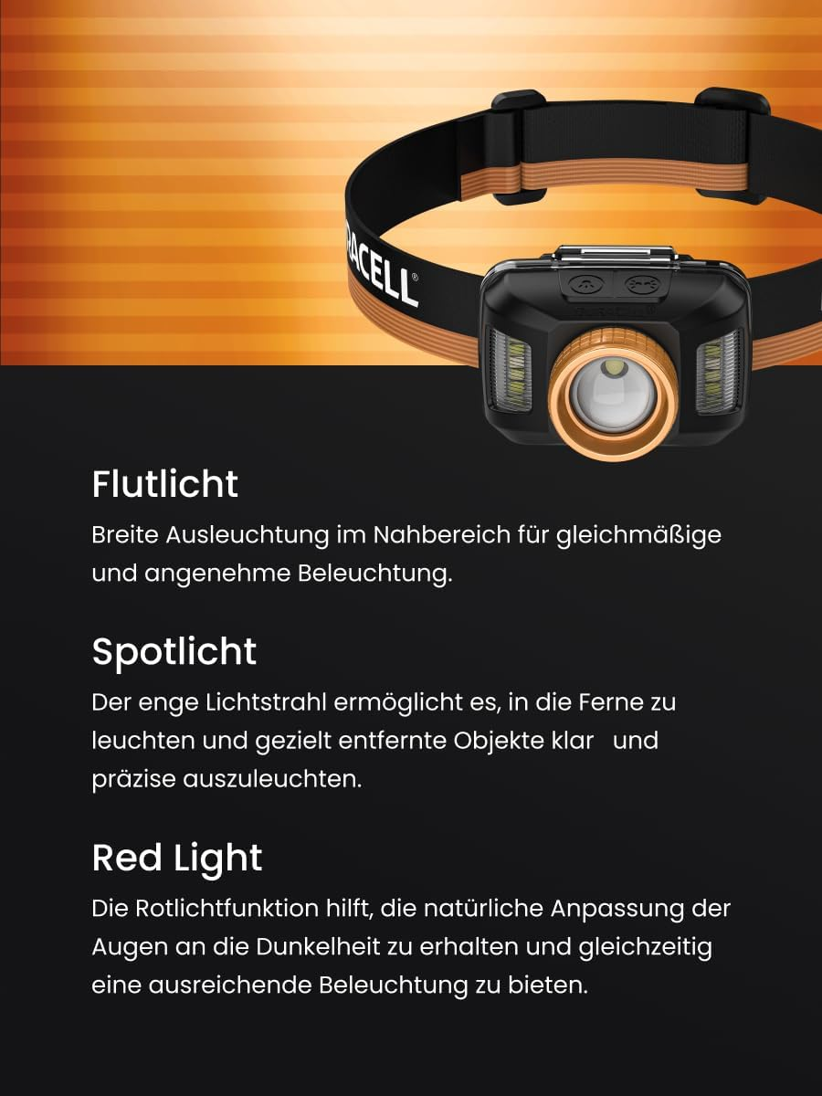 Duracell DH850R Pro LED Headlamp - 850 Lumens, Focusable, 50 M Beam Range, Red Light Function, Dualpower, USB-C Rechargeable, Lithium Battery, Various Light Modes, Includes Gift Box image number 1