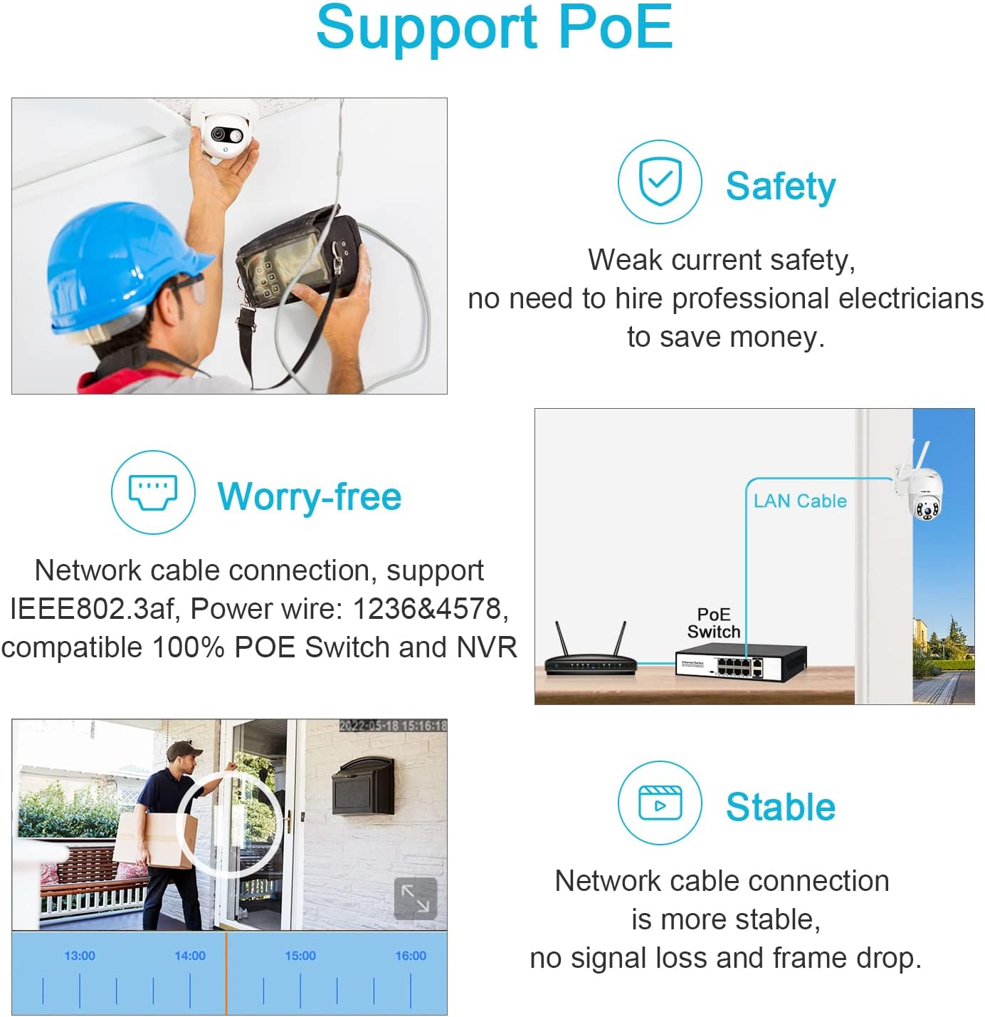 GENBOLT 3G/4G LTE Security Camera Outdoor No Wifi, Wireless Poe IP Surveillance Camera with Human Detection, Auto Tracking CCTV Camera with Sim Card image number 4