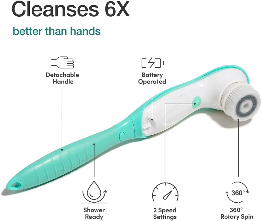Fancii 7 in 1 Waterproof Electric Facial & Body Cleansing Brush Kit with Handle and 6 Brush Heads - Best Advanced Microdermabrasion Scrub System for Face (Aqua) image number 5
