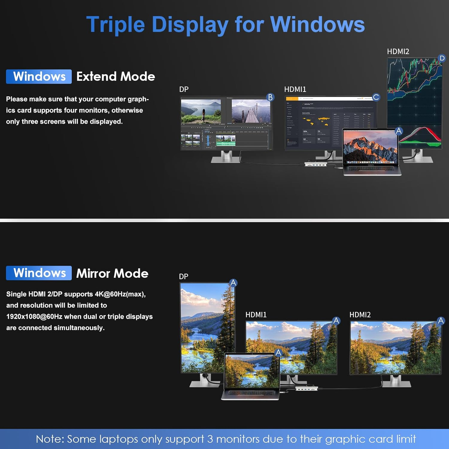WAVLINK 12-In-1 USB C Docking Station Triple Monitor USB C Hub Dual HDMI Adapter, Type C Multiport Hub Triple Display 4K HDMI Displayport, USB 3.0/2.0 Ports, Ethernet, 85W PD, TF/SD Card Reader, Audio