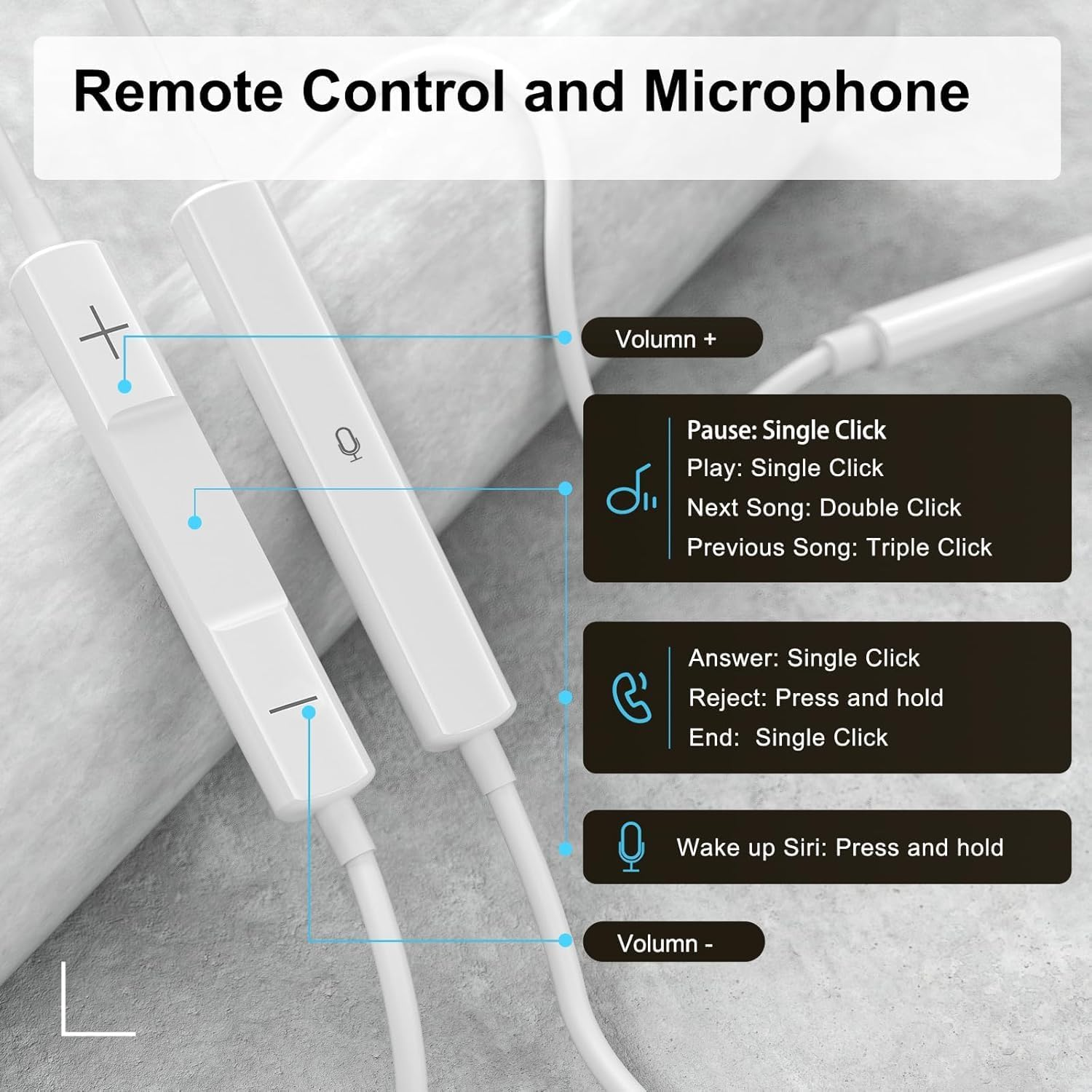 USB C Headphones, In-Ear Earphones with Mic for Galaxy S24 / S23 / S22 / S21, Note 20/10, Ios Phone 15/16 MAX,PRO MAX,MINI Other USB C Device without 3.5Mm Jack. image number 2