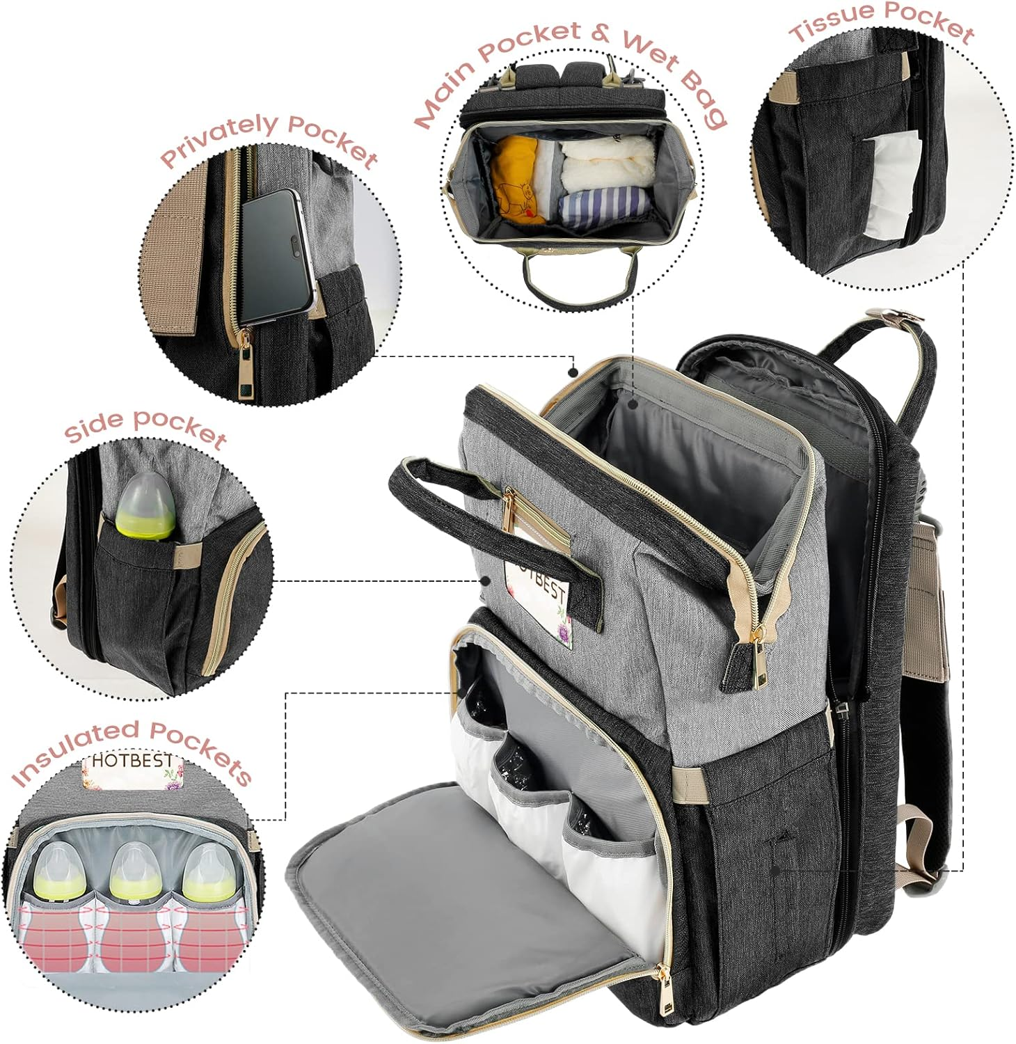 Baby Diaper Bag Backpack, Large Capacity Portable Baby Changing Bag, Multifunctional Nappy Bags, with 13 Pockets Waterproof Mummy Shoulder Bags, Travel Organize - Pink Gray image number 5