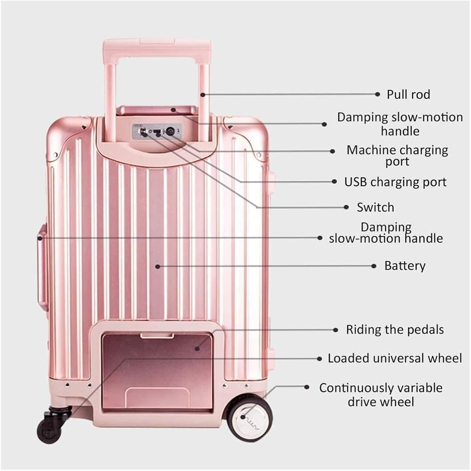 VEGIONES Luggage，Suitcases with Wheels Carry on Luggage Smart Remote Control Suitcases Carry on Luggage 20 Inch Suitcase Usb Rechargeable Riding Suitcases with Wheels Lightweight, One Color, Silver- image number 1