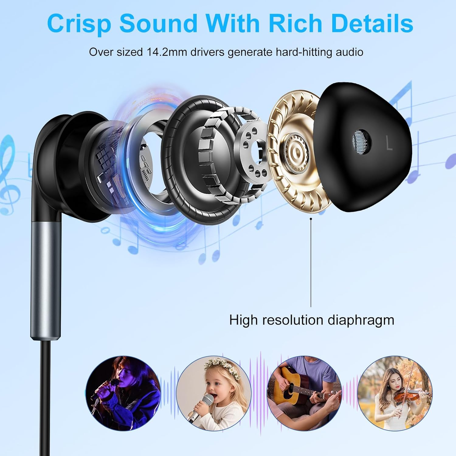 USB C Headphones Wired for Samsung Galaxy Z Fold7 Z Flip7 FE S25 Ultra S25 Edge S25+ S24 FE S23/A26 A36 A56/Pixel 9A 8, Type C Earbuds Hifi Stereo USB C Wired Earphones with Microphone Volume Control image number 6