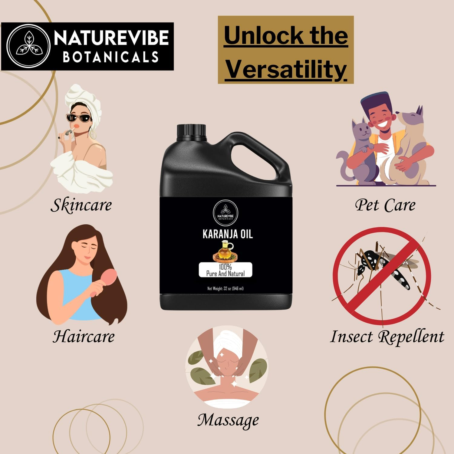 Naturevibe Botanicals Karanja Oil 32 Ounces | 100% Pure and Natural | Great for Skin Care and Hair Care image number 5