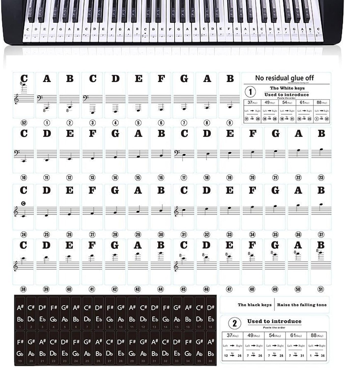 Piano Keyboard Stickers for 88/61/ 54/49 Key,Piano Notes Guide for Beginner,Piano Key Sticker Removable,Removable Piano Keyboard Note Labels for Learning,No Need Stickers Reusable