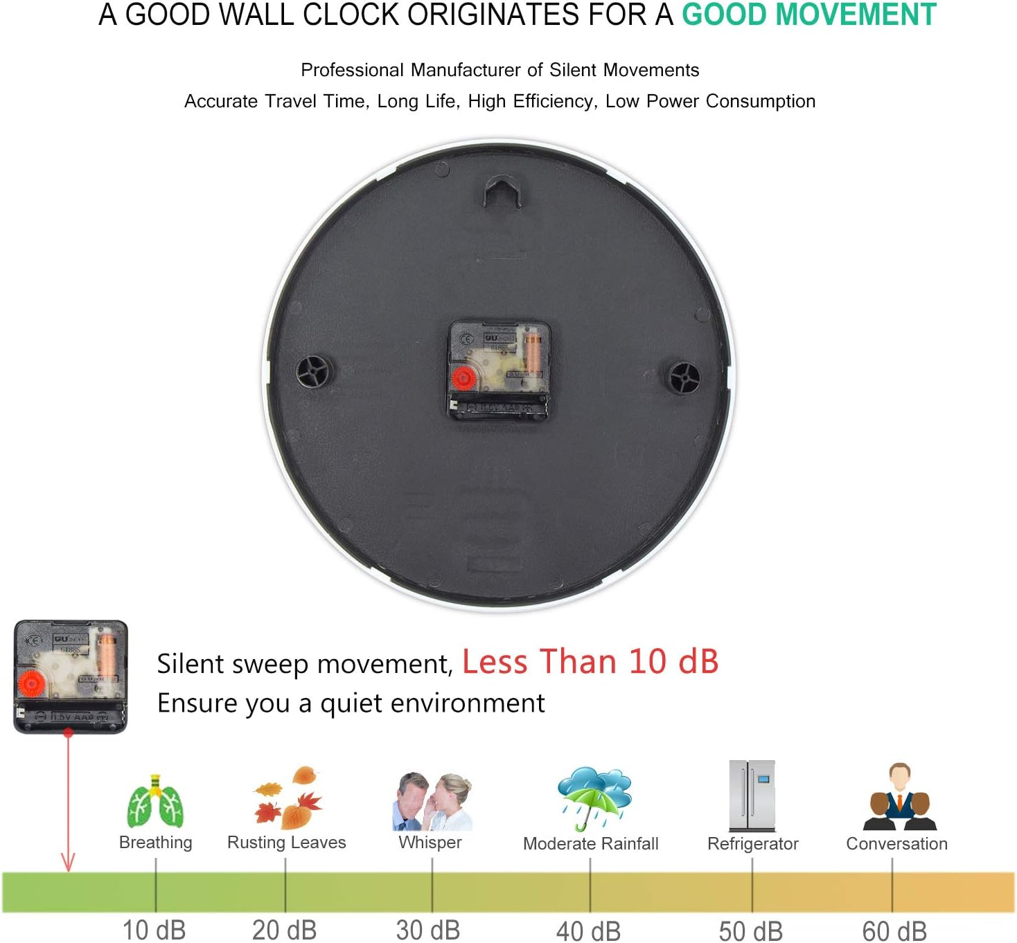 (Black) - 45Min 25Cm 3D Digital Dial Face Modern Wall Clock, Silent Non-Ticking round Home Decor Wall Clock with Arabic Numerals, 5 Colours(Black) - 10''Orange image number 5