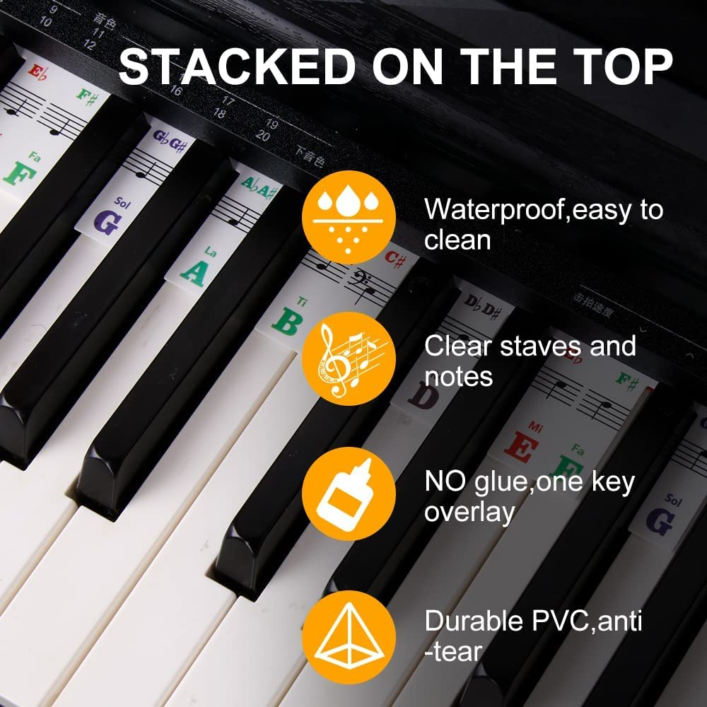 ZANZER Colorful Piano Keyboard No Need Stickers Note Guide,88-Key Silicone Guide Piano Key Music Letter Label for Full Size for Kids and Beginners, Reusable and Comes with Box (A) image number 2