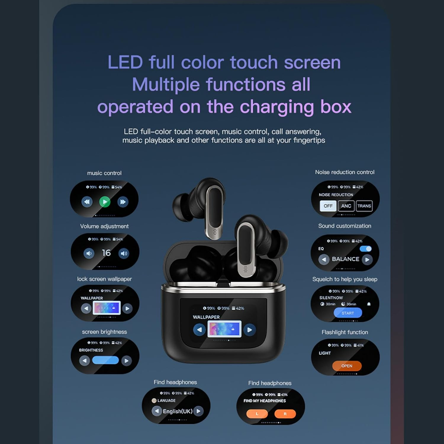 Luocute Earphones, 13 Function Noise Cancelling Lossless Sound Comfortable Wireless Sports Earphones with LED Display, Suitable for Workout Running