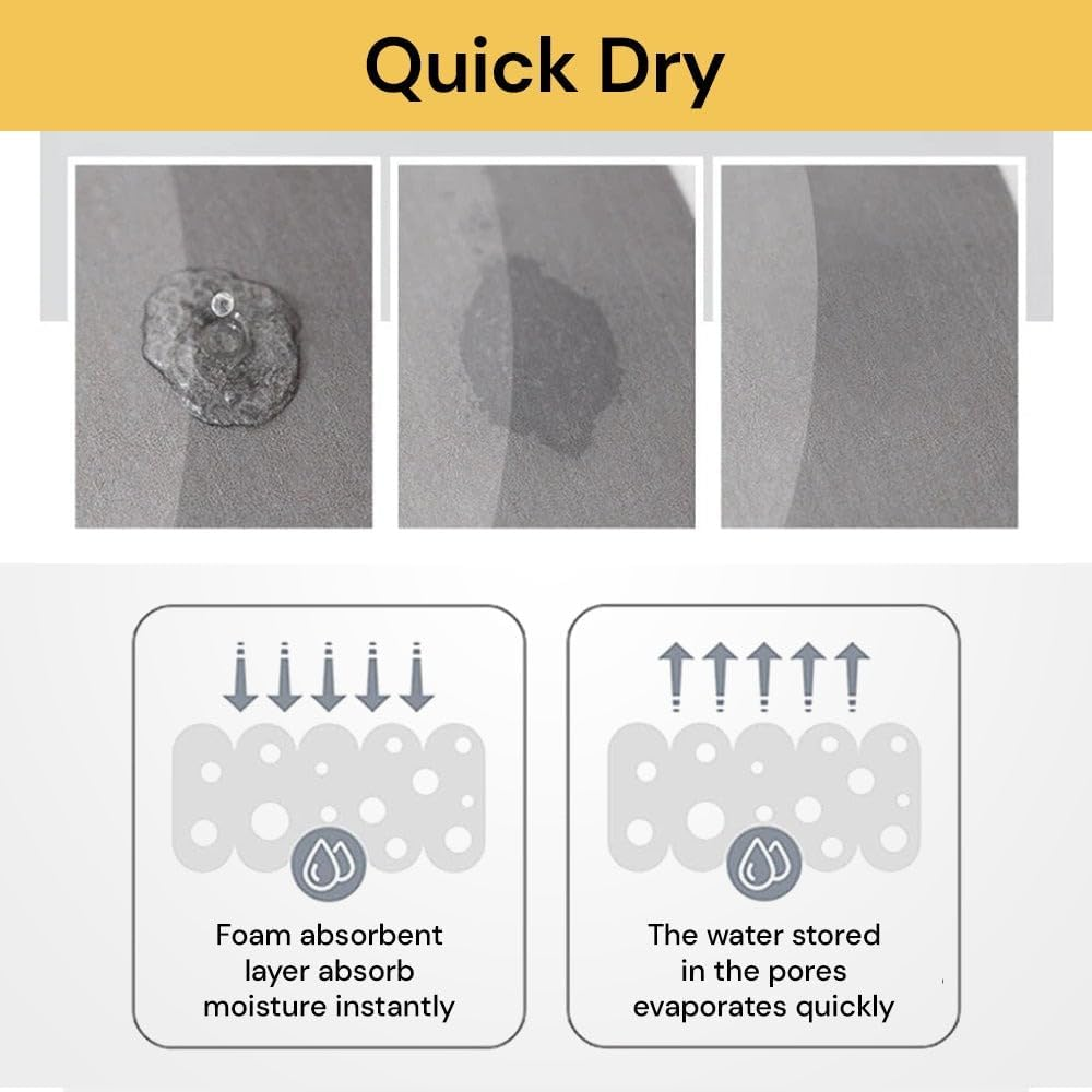 EZONEDEAL Absorbent Floor Mats, Quick-Drying Bathroom Carpets, Super Absorbent Living Room Large Rectangle Carpet, Rubber Non-Slip Bottom, Easy to Clean, Simple Kitchen Doormat (40X60Cm) image number 4