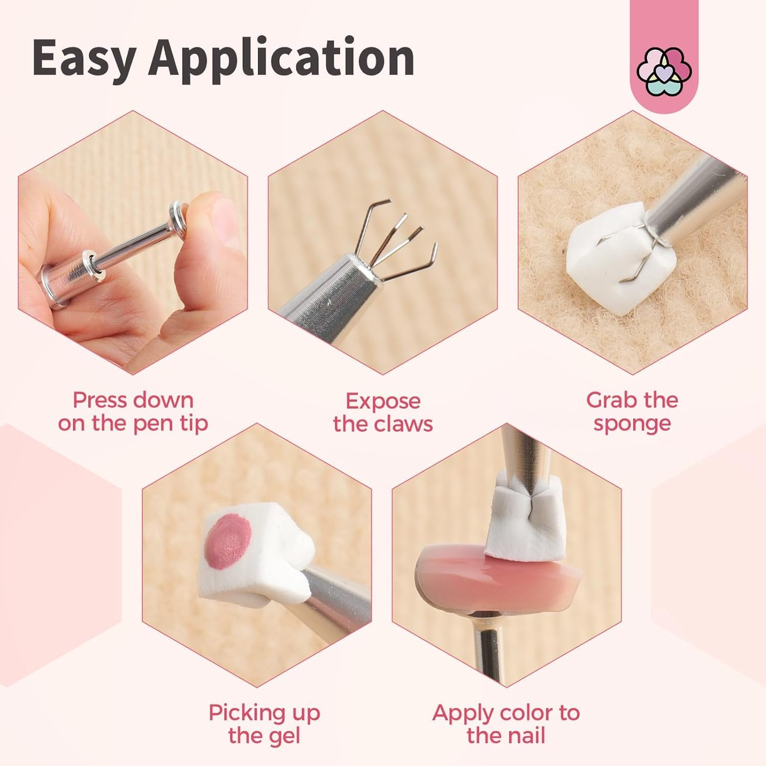 125 Nail Art Sponges and 4 Claws Nail Sponge Metal Gripper for Ombre and Gradient Nail Design, Nail Art Sponge Brush, Manicure Accessories for Nails, Nail Art Sponges for Baby Boomer Effects DIY image number 2