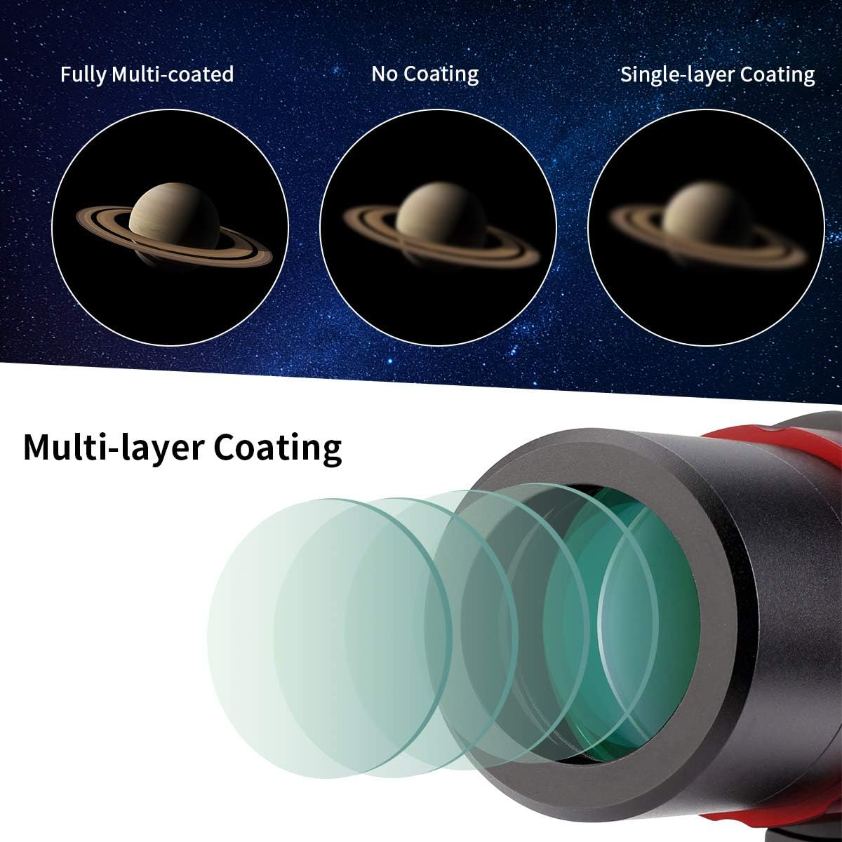 SVBONY SV165 Mini Guide Scope, Compatible with SV305 Pro ZWO QHY Orion Auto Guiding Cameras image number 2