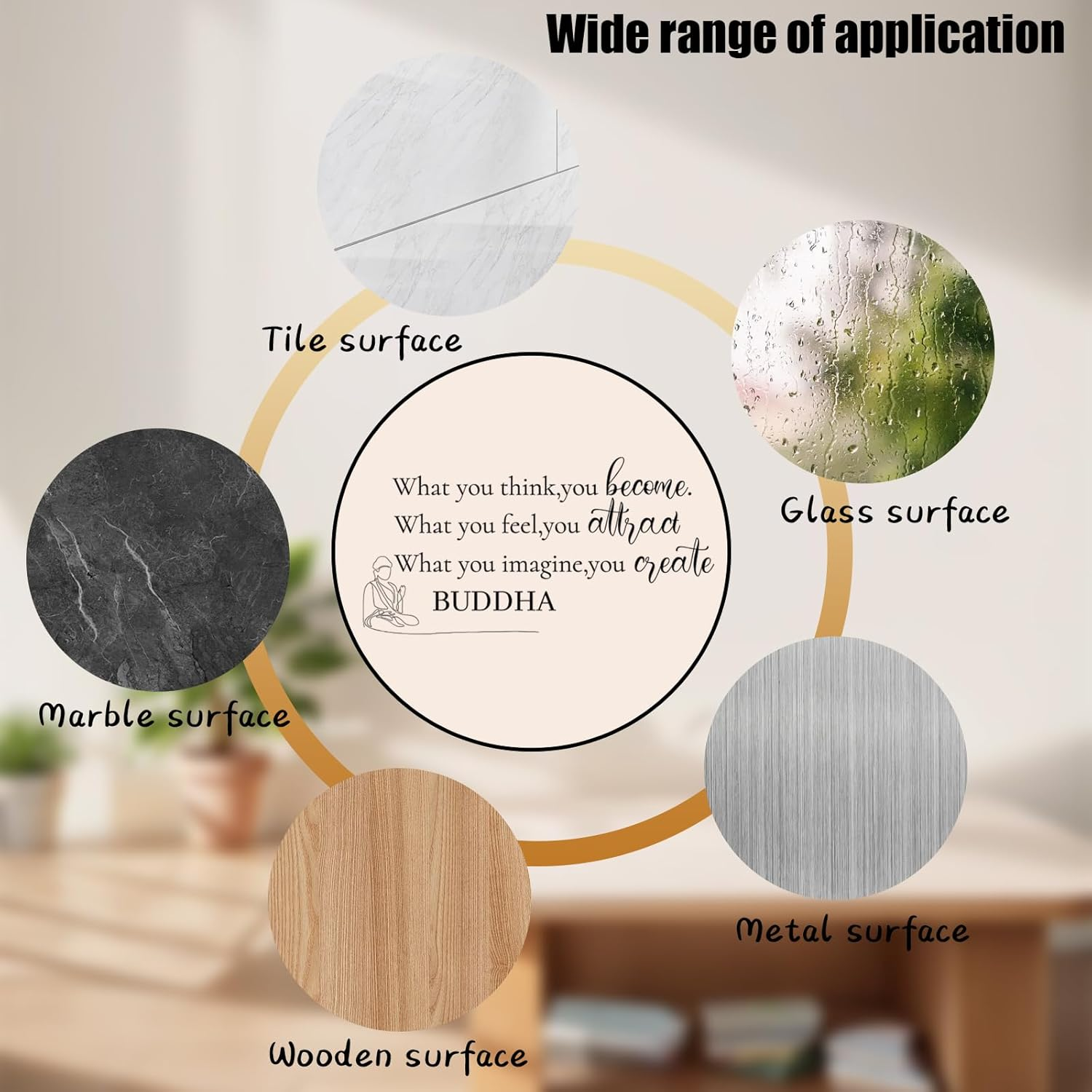 Sgphrzlt What You Think You Become Wall Decal, Inspirational Motivational Words Quotes Saying Wall Decor Stickers Peel and Stick, Removable Vinyl Art for Office Hallway Classroom Living Room image number 2