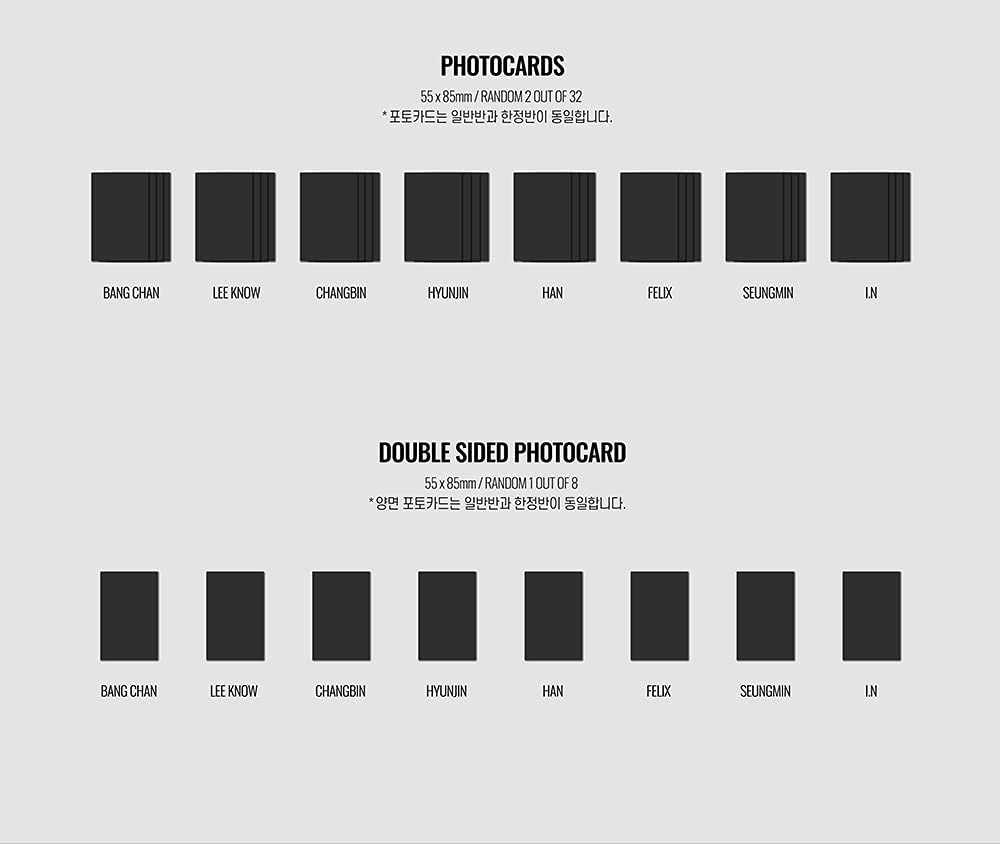 Stray Kids Noeasy 2Nd Album a Ver Cd+1P Unit Folding Poster on Pack+84P Photobook+16P Lyrics Book+1 Sticker+2P Photocard+1 Double Sided Photocard+Message Photocard Set+Tracking Kpop image number 3