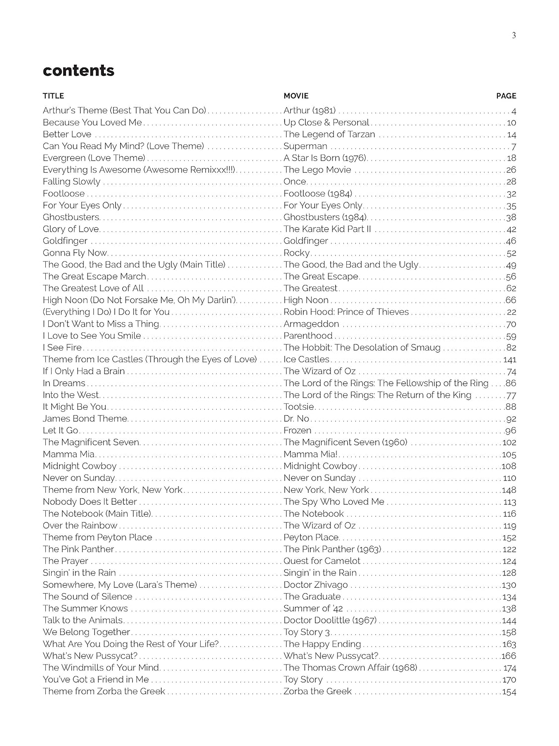 Alfred'S Easy Piano Songs -- Movie Hits: 50 Songs and Themes