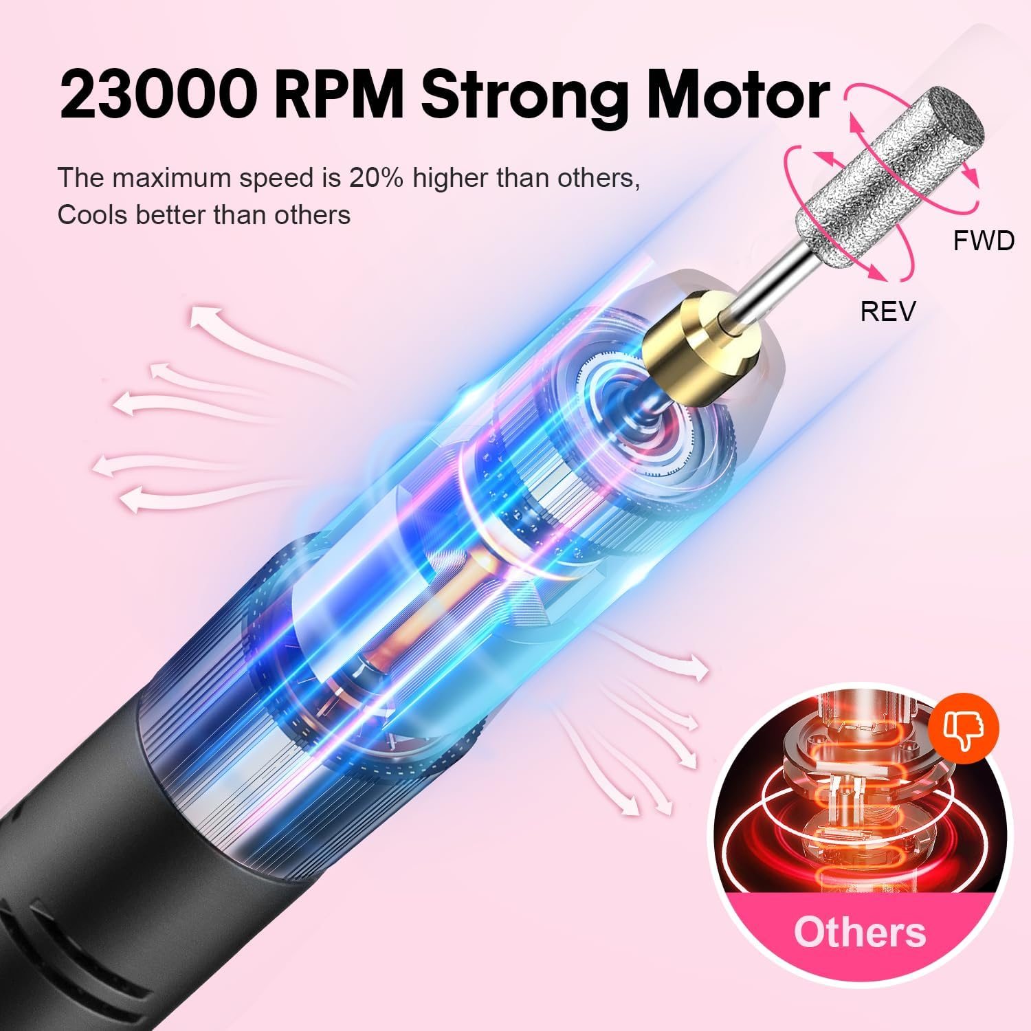 Nail Sander Electric Nail File 23000RPM Professional Nail Sander 11 in 1 Silent Portable Nail Sander Manicure Pedicure Kit for Beginners Salon image number 4