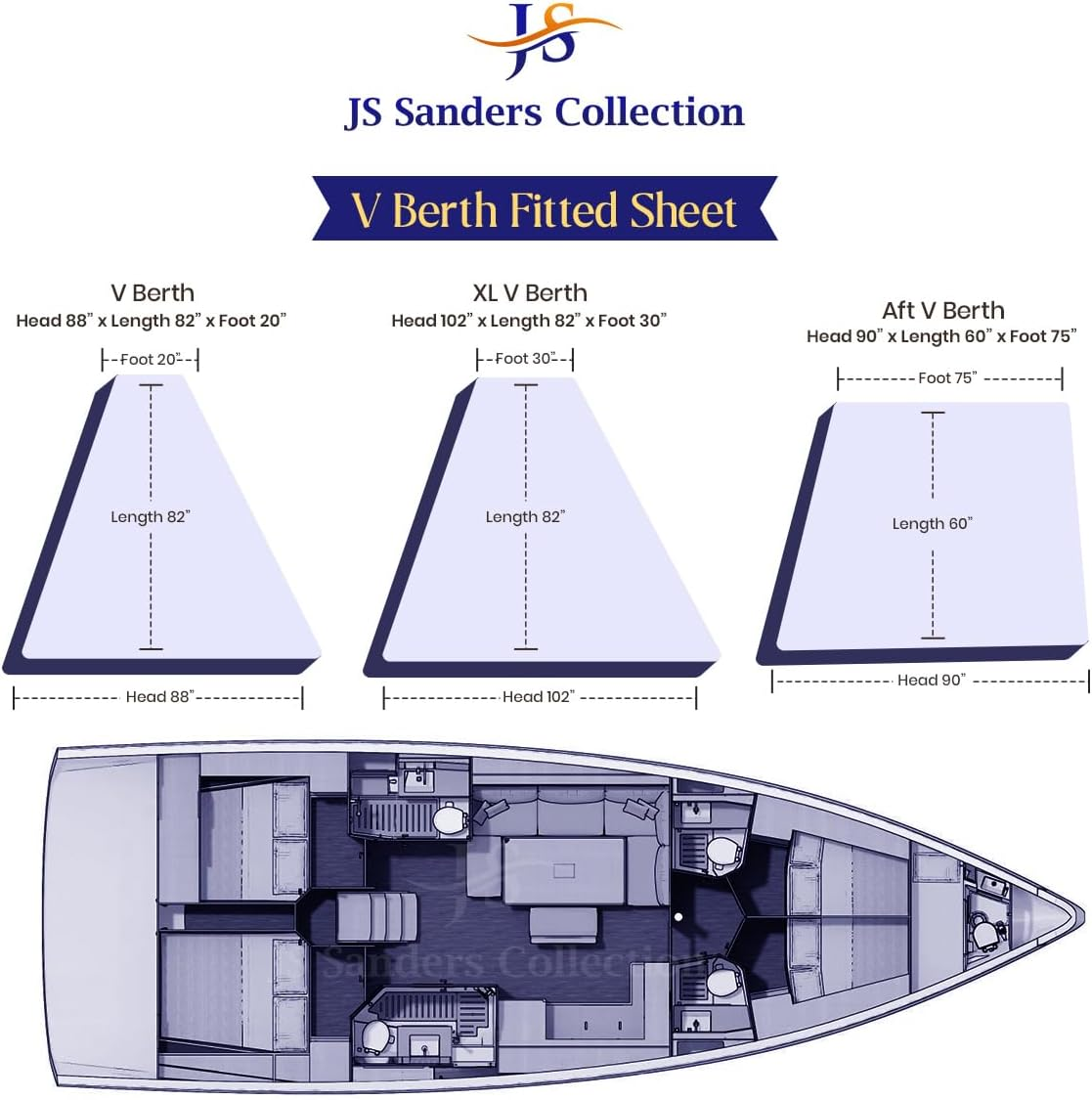 JS Sanders Collection 100% Egyptian Cotton AFT Berth 4 Piece the Best Boat AFT Berth Bedding Fits Mattresses up to 8&rdquo; Depth Sheet Set - 600 TC Navy Blue image number 4