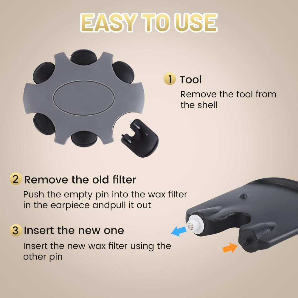 Inspack Hearing Aid Wax Guards for Oticon Prowax Minifit, Oticon Prowax Filters Oticon, Oticon Hearing Aid Supplies, Oticon Accessories, Replacement Wax Filters(5 Packs/ 30 Pcs) image number 4