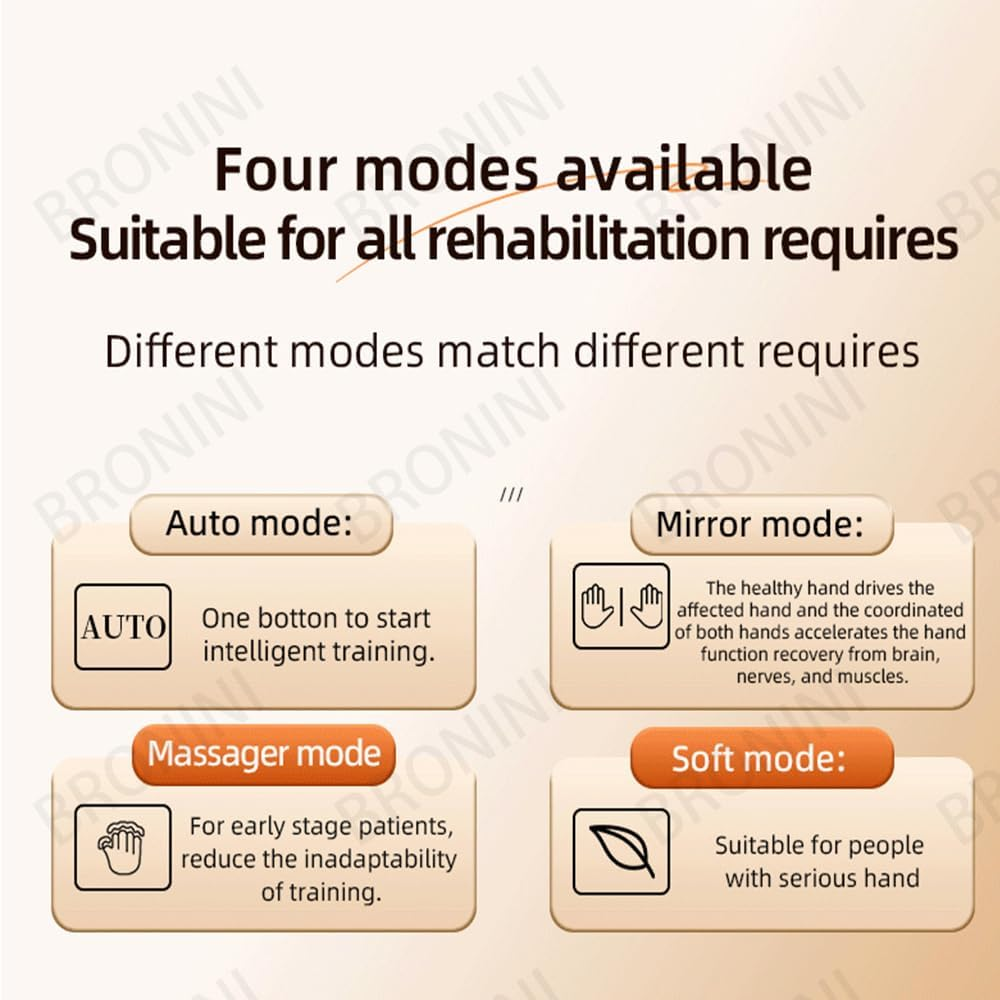 Rehabilitation Robot Glove for Stroke Recovery, Robotic Hand Therapy Glove for Hand Fingers Strength Training Device for Hemiplegia for Hand Mobility & Rehab Training (Left Hand-M) image number 4