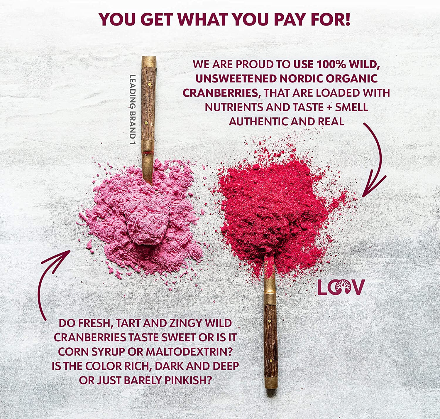 Wild Organic Freeze Dried Cranberry Powder, 3.2 Oz, 18-Day Supply, from Nordic Forests, Raw, No Added Sugar image number 6