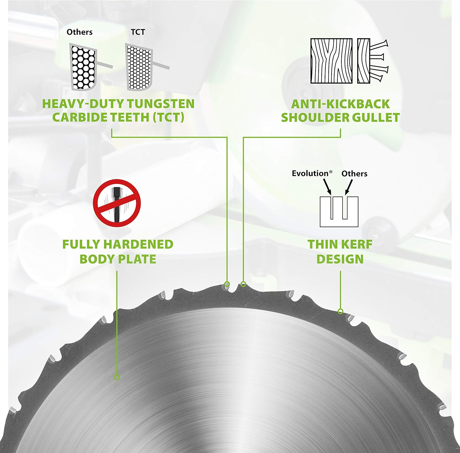 Evolution Power Tools FURY210-TCT Multi-Material Blade for Mitre Saws, Cuts Metal, Plastics, Laminates, Wood (Even with Embedded Nails), Carbide Tipped, 210 Mm image number 1