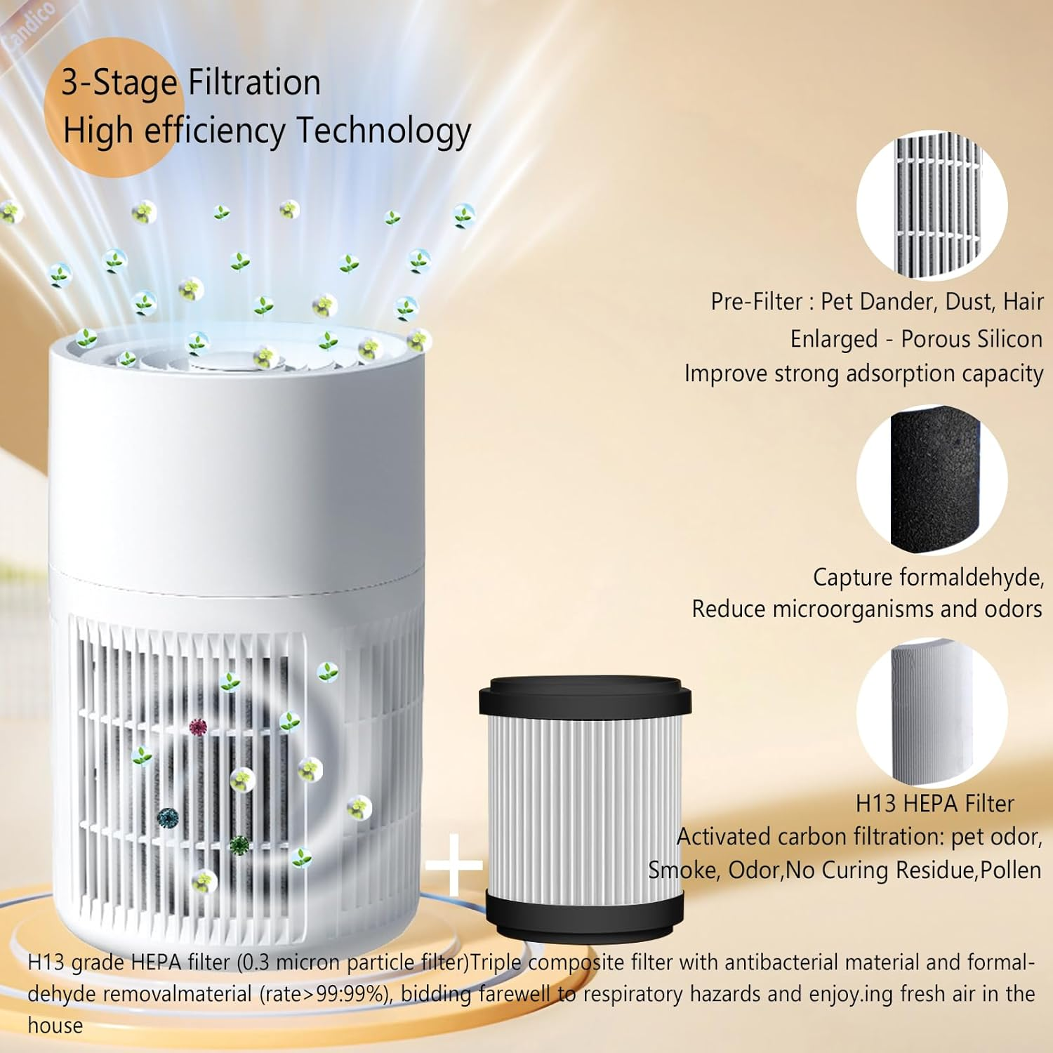 Air Purifier for Bedroom Air Cleaner,H13 HEPA Filters Purifiers,Aromatherapy Tablets with Addition of Essential Oils to Improve Sleep,Portable 20Db Quiet Air Filter Purifier,Home,Office,And Car Use image number 1