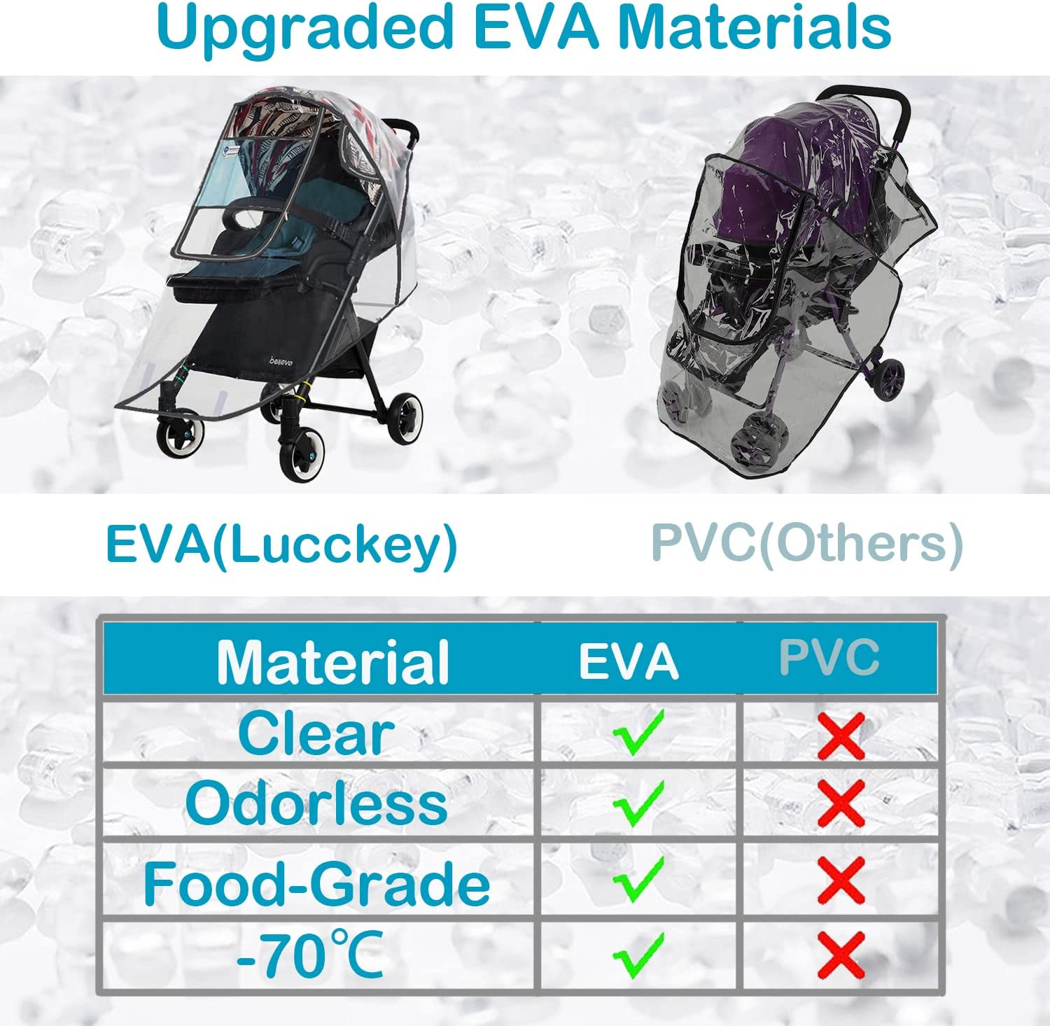 Stroller Rain Cover + Baby Stroller Mosquito Net (2Pcs), Universal Stroller Accessory Waterproof Windproof Baby Travel Weather Shield with Air Vents Prevent Rain Snow Dust Sun Toddler Stroller Outdoor image number 4