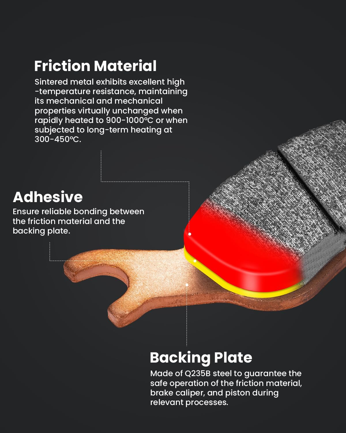 Sintered Brake Pads for Can-Am Maverick X3 & X3 Max 4X4 XRS DPS 2017-2024,2019-2021 Maverick Trail 800 1000 Sport 1000 EFI MAX 1000R Turbo R Traxter T HD5 HD8 HD10, High Braking Performance image number 6