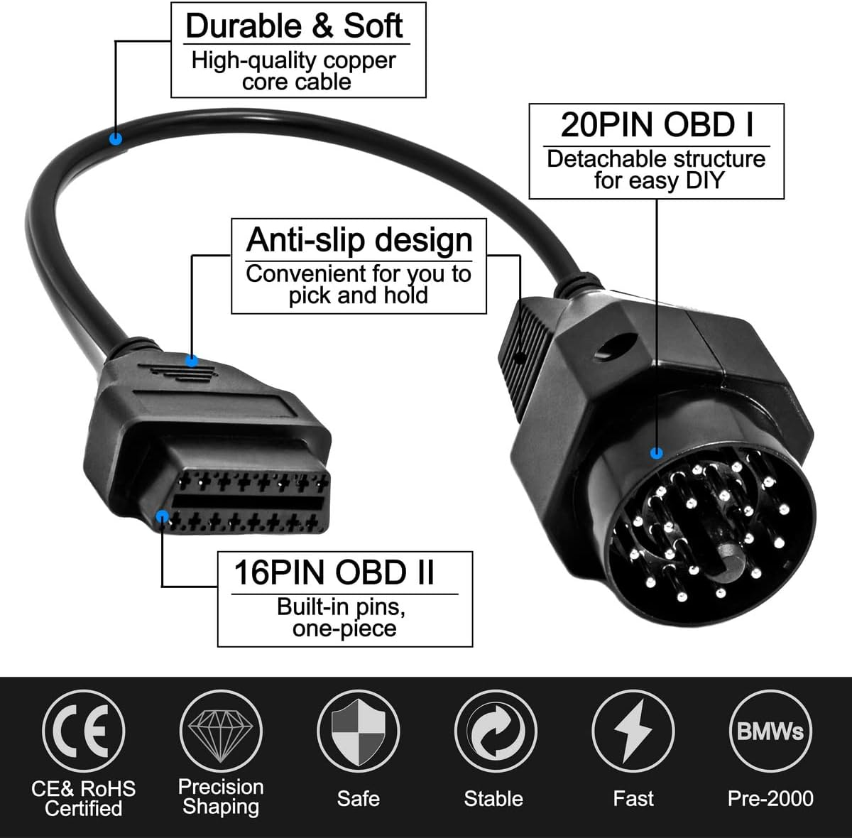 Elandpower OBD OBD2 S-EOLF-BMW20P 16 Pin Connector Diagnostic Adapter for BMW 20 Pin image number 3