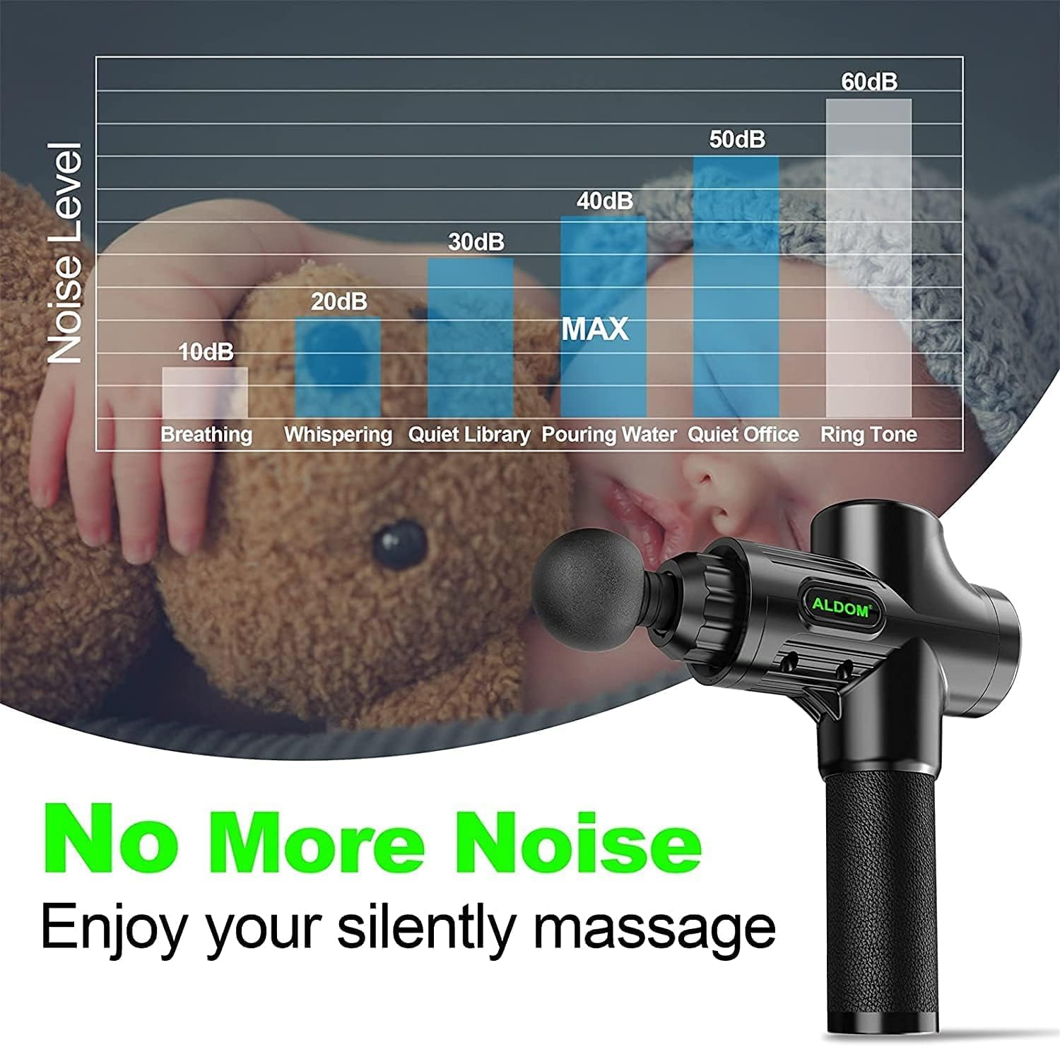 Massage Gun, 30 Speed Levels, Portable Powerful Massage Gun for Daily Use, Sports Lovers, Super Quiet High Speed Motor image number 3