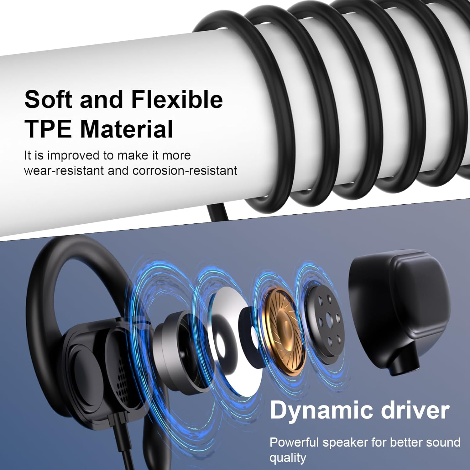 Open Ear USB C Headphones over Ear Buds Wired for Iphone 16 Pro Max 15 Samsung S25 S24 Ultra S23 A26 A36,Type C Sport Headset Earphones with Adjustable Ear Hooks/Microphone for Ipad 10 11 Pixel 9 9A 8 image number 2