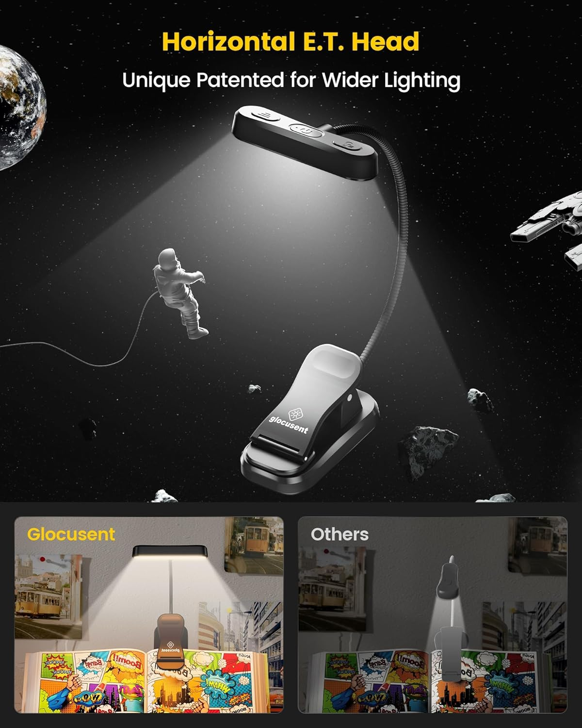 Glocusent Horizontal Et-Head Book Light for Reading in Bed, Eye Caring, CRI 95, 3 Colors & 5 Brightness, Rechargeable Long Lasting Reading Light, 1.4Oz Lightweight & Portable, Perfect for Book Lovers image number 5