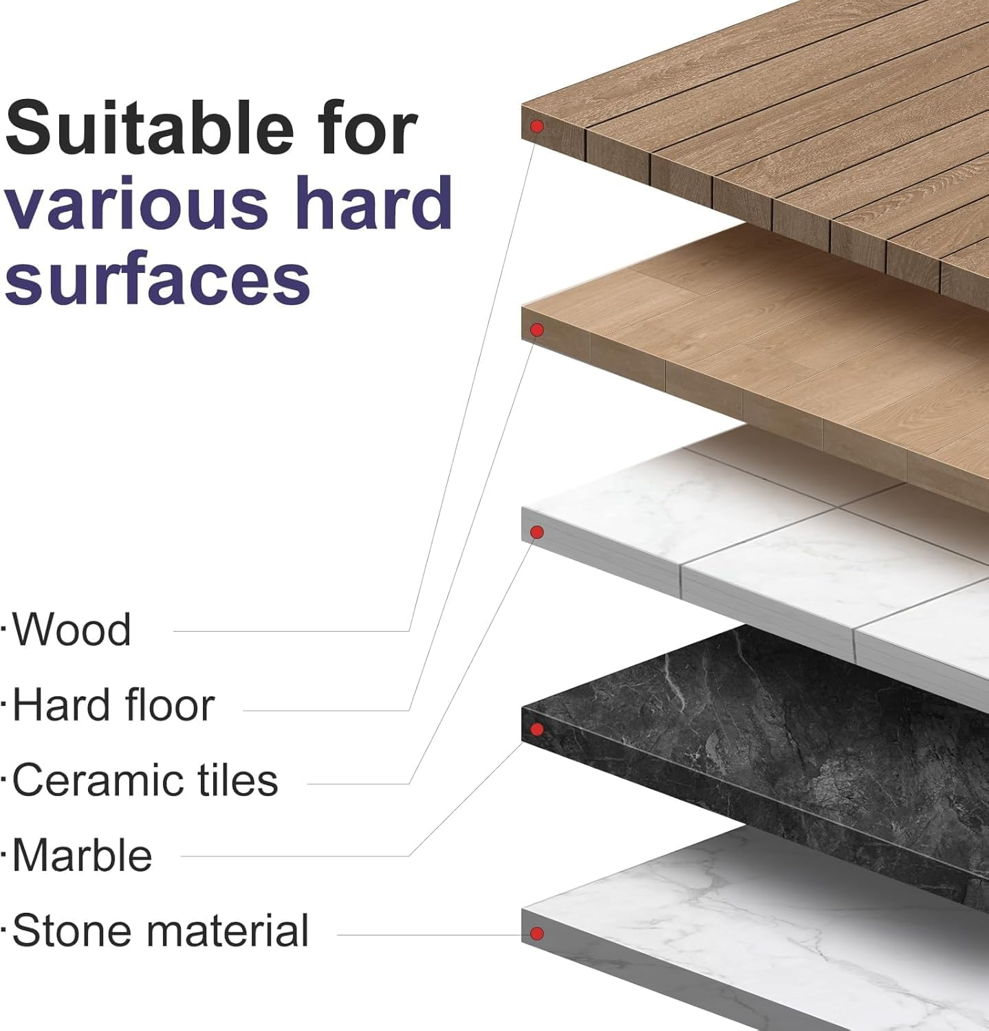 3 Pack Multi-Surface Floor Cleaning Solution Compatible with Roborock OMO Q5/Q7/Q8/S7/S8/Qrevo Series, All Robot Vacuums & Wet Dry Vacuum, Floor Cleaner for Mopping, Pet & Kid Friendly,Stain-Busting image number 1