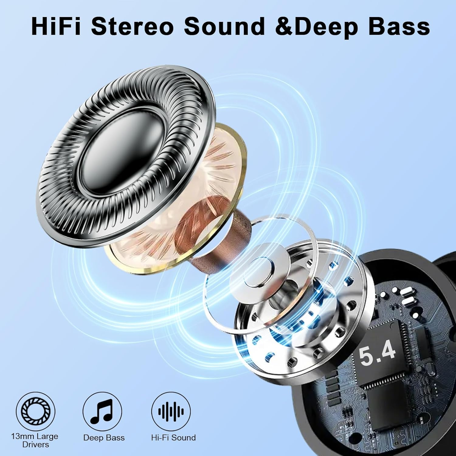 Wireless Sports Headphones, Bluetooth 5.4 Hifi Stereo Headphones with 4 HD Mic 50H Wireless Bluetooth Headphones Noise Cancelling ENC IP7 Waterproof Running LED Display