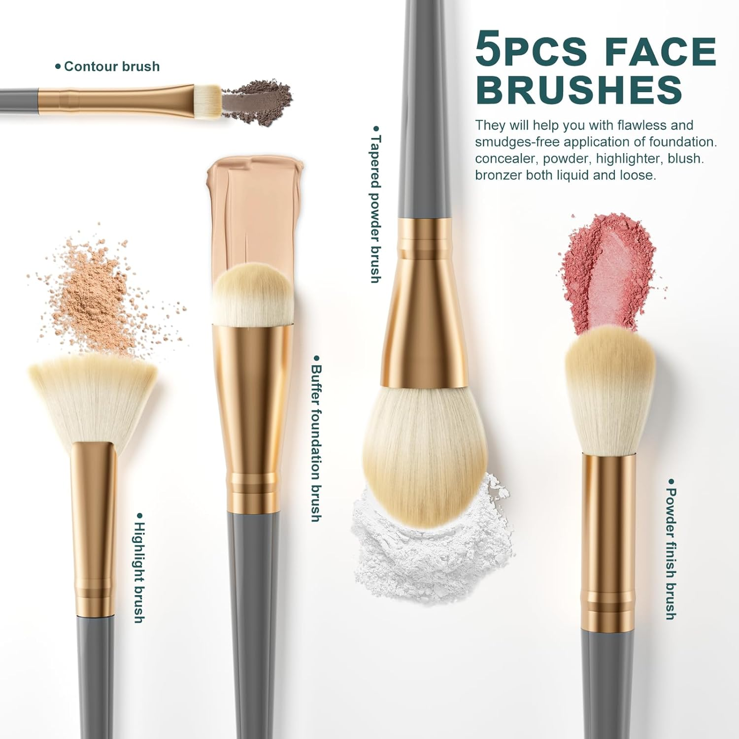 Dtxdtech Makeup Brush Set 10 Pcs with Travel Bag,Natural & Vegan Bristles, Professional Foundation, Contour, Eyeshadow & Blush Brushes, Blue image number 3