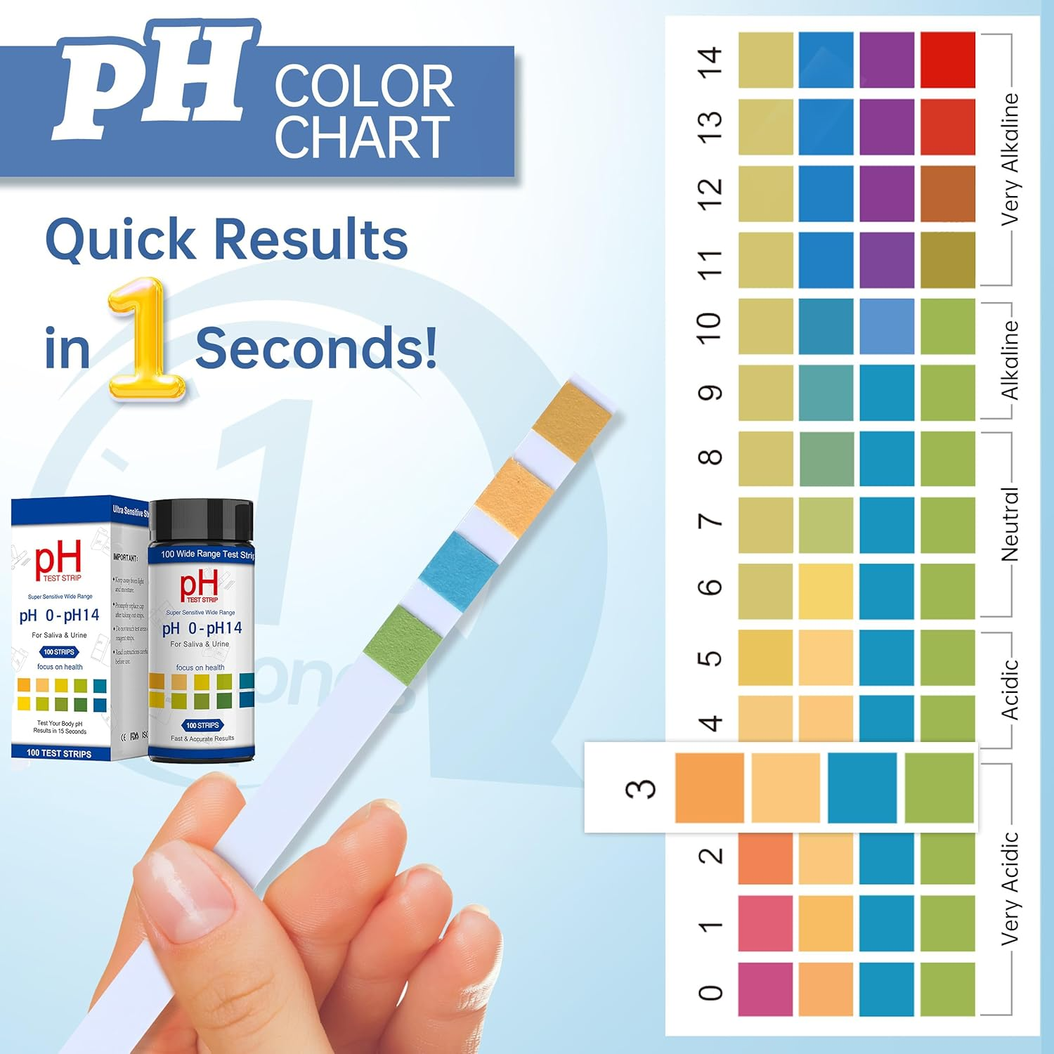 PH Test Strips 0-14, 100 Strips Universal Litmus Papers for Urine, Saliva, Water, Food - Accurate Results in Seconds, Alkaline & Acid Levels Testing image number 4