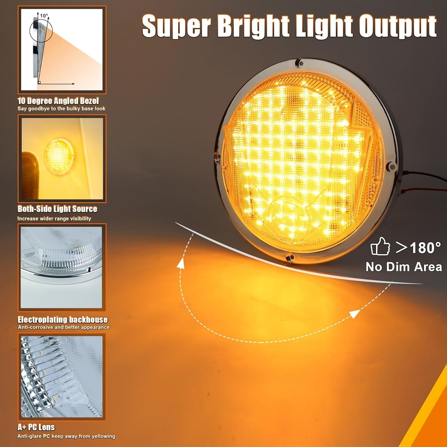 PXPART Led Porch Light, Dual Colors White/Amber 8.5Inch round Exterior Utility Light for Motorhome Caravan Campervan image number 3