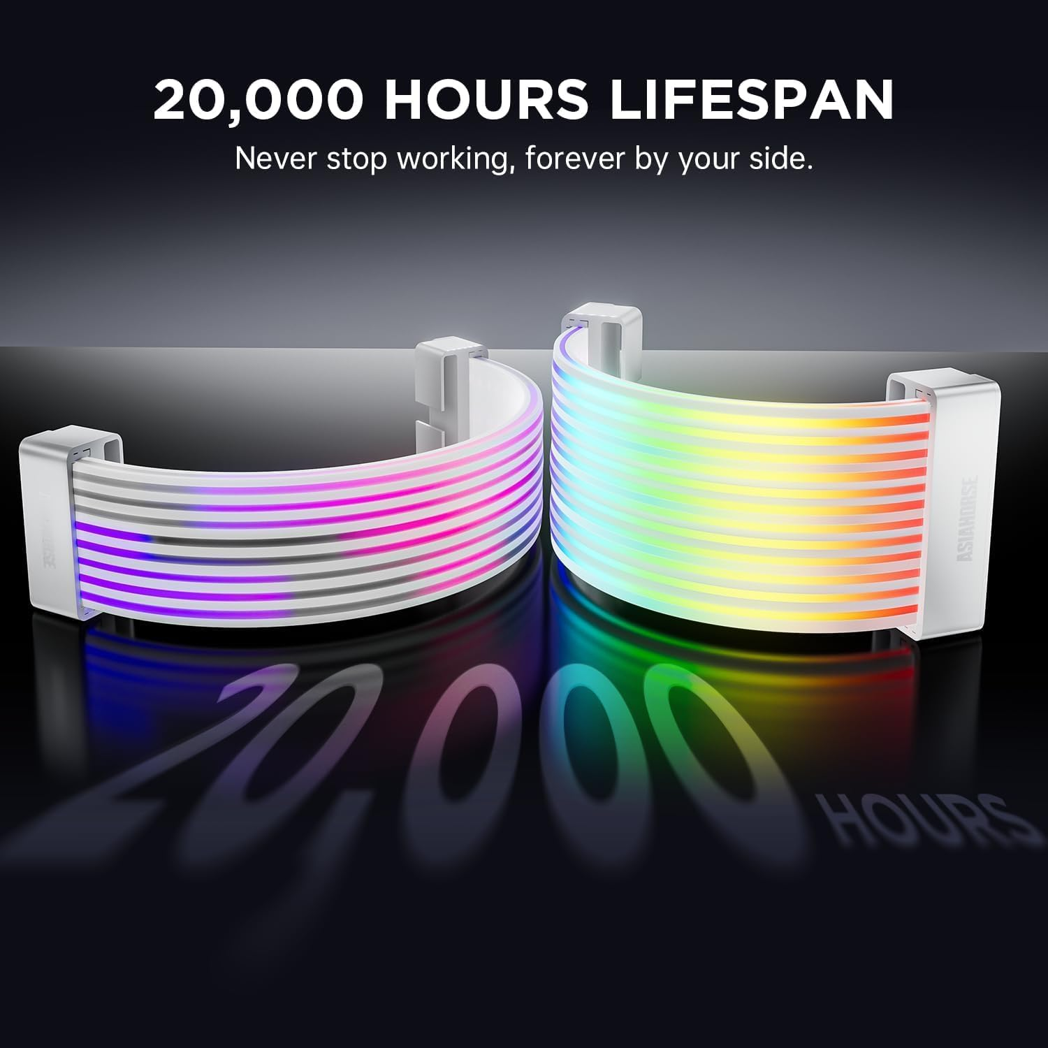 Asiahorse ARGB PSU Extension Cable Cover Kit, Light up RGB LED Strip 2Pack for GPU and Motherboard PSU Cables, 5V 3 Pin ARGB Sync, Compatible with 8 Pin, 16 Pin, 24 Pin PSU Cable. Aurora-Co-White