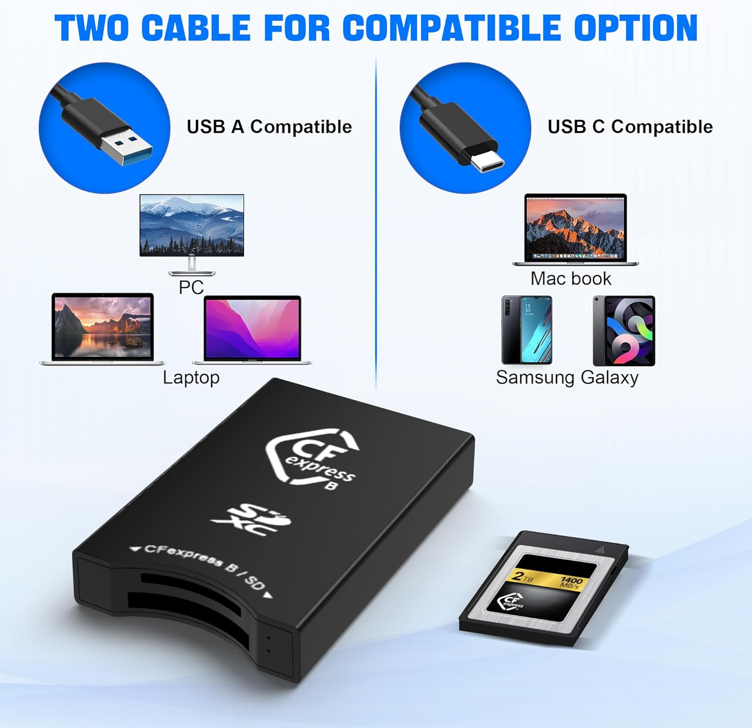Cfexpress Type B USB3.2 GEN 2 10Gbps Card Reader, Dual Slot Portable Cfexpress Type B/SD Memory Card Adapter with USB A/USB C Connectors, Camera Card Reader Compatible with Windows/Mac Os/Linux image number 3