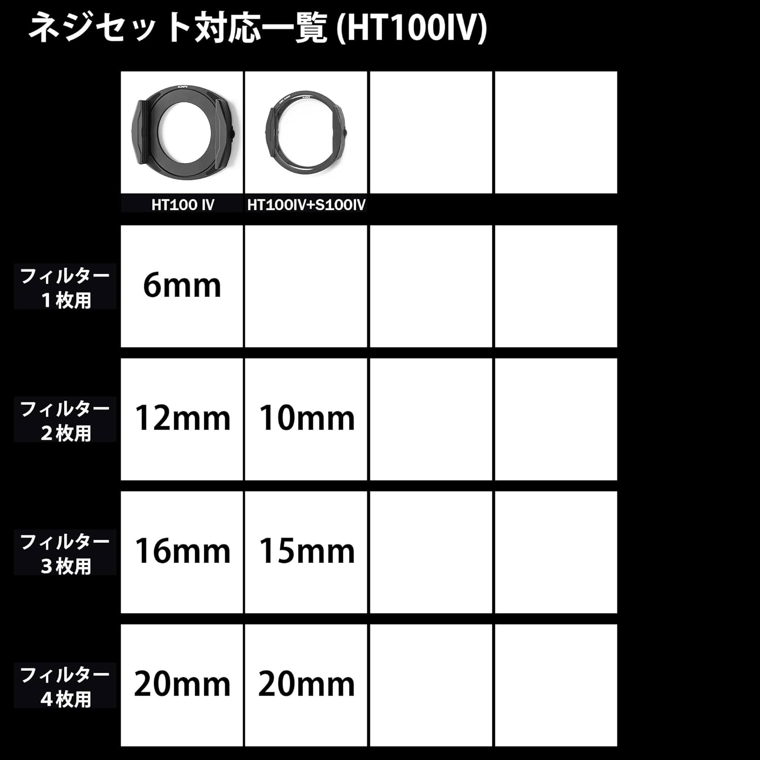 KANI 817709 Filter Accessories, Slot Fastening Screw, Length 0.8 Inches (20 Mm), Set of 4, opposite Side 0.08 Inch (2.0 Mm) Hex Hole, for Filter Holder, Tools Sold Separately, Iron