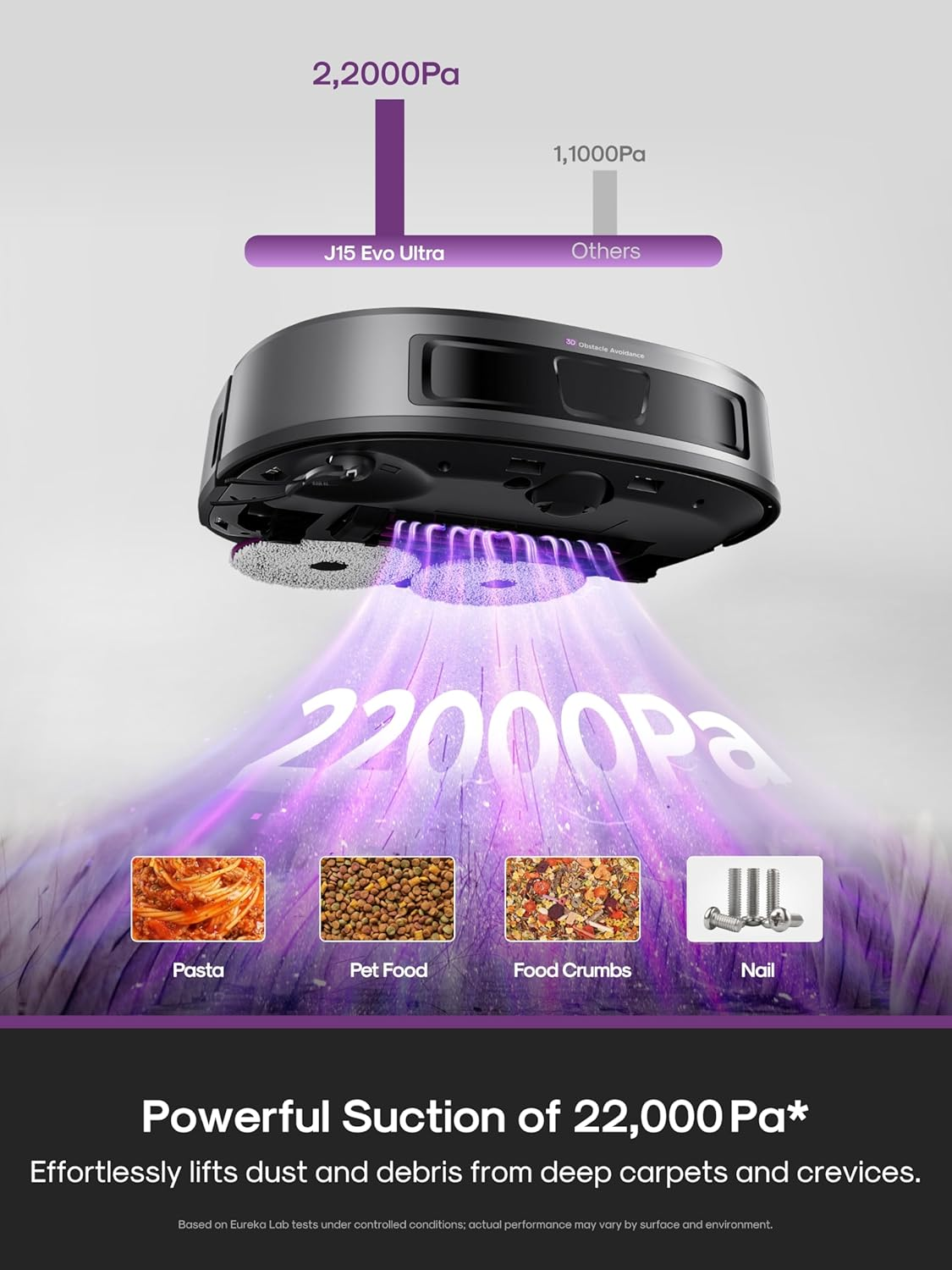 Eureka J15 Evo Ultra Robot Vacuum Cleaner and Mop, 22,000Pa Suction, Flex-Arm Mop Design for Edge Cleaning, Auto Mop Washing & Hot Air Drying, Anti-Tangle with Drangonclaw&trade; Side Brush image number 2