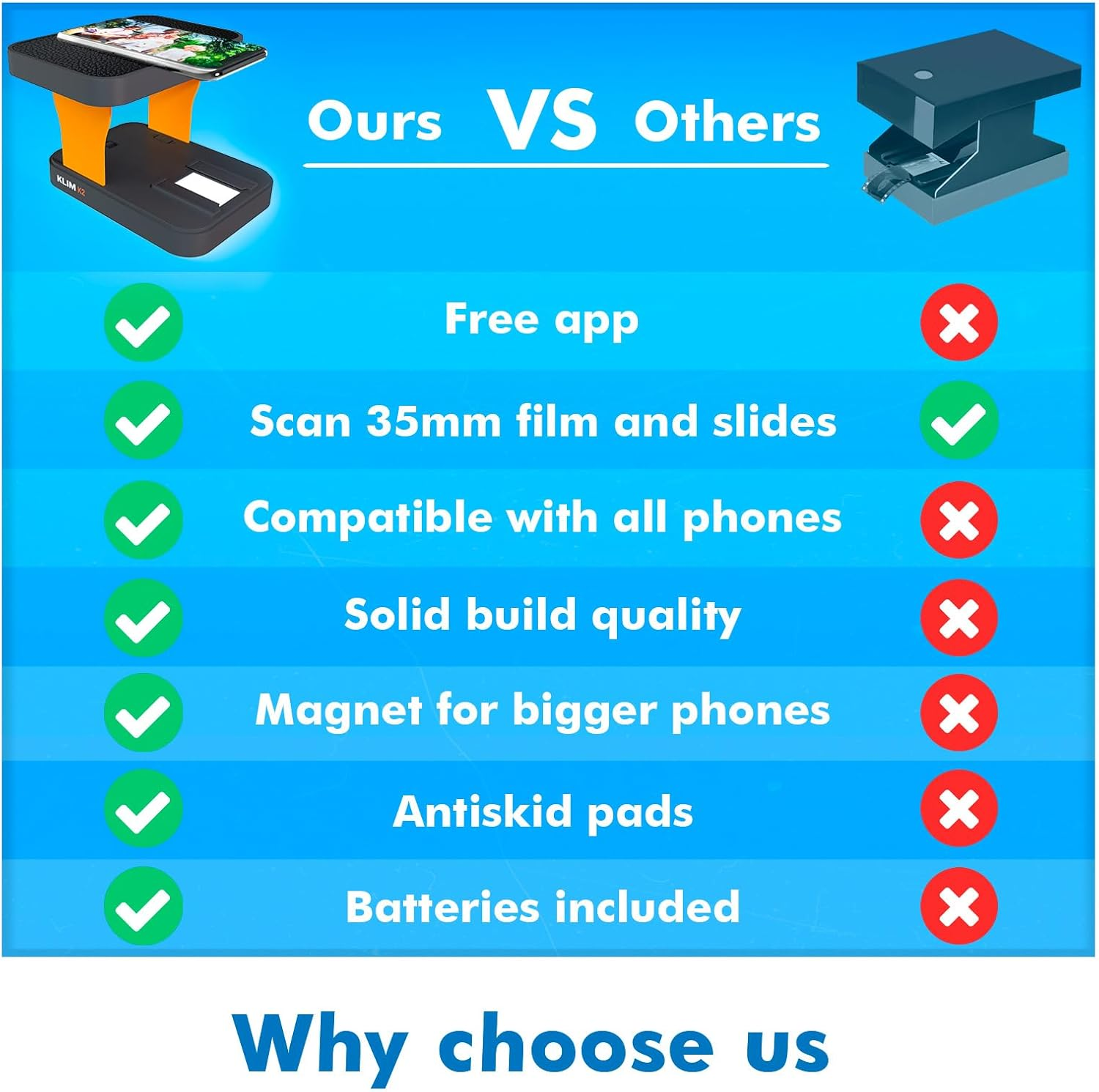 KLIM K2 Mobile Film Scanner 35Mm + Positive & Negative Scanner + Slide Scanner + Photo Scanner + 35Mm Color Film Developing Kit Essential + Your Own 35Mm Film Developing Service at Home image number 6