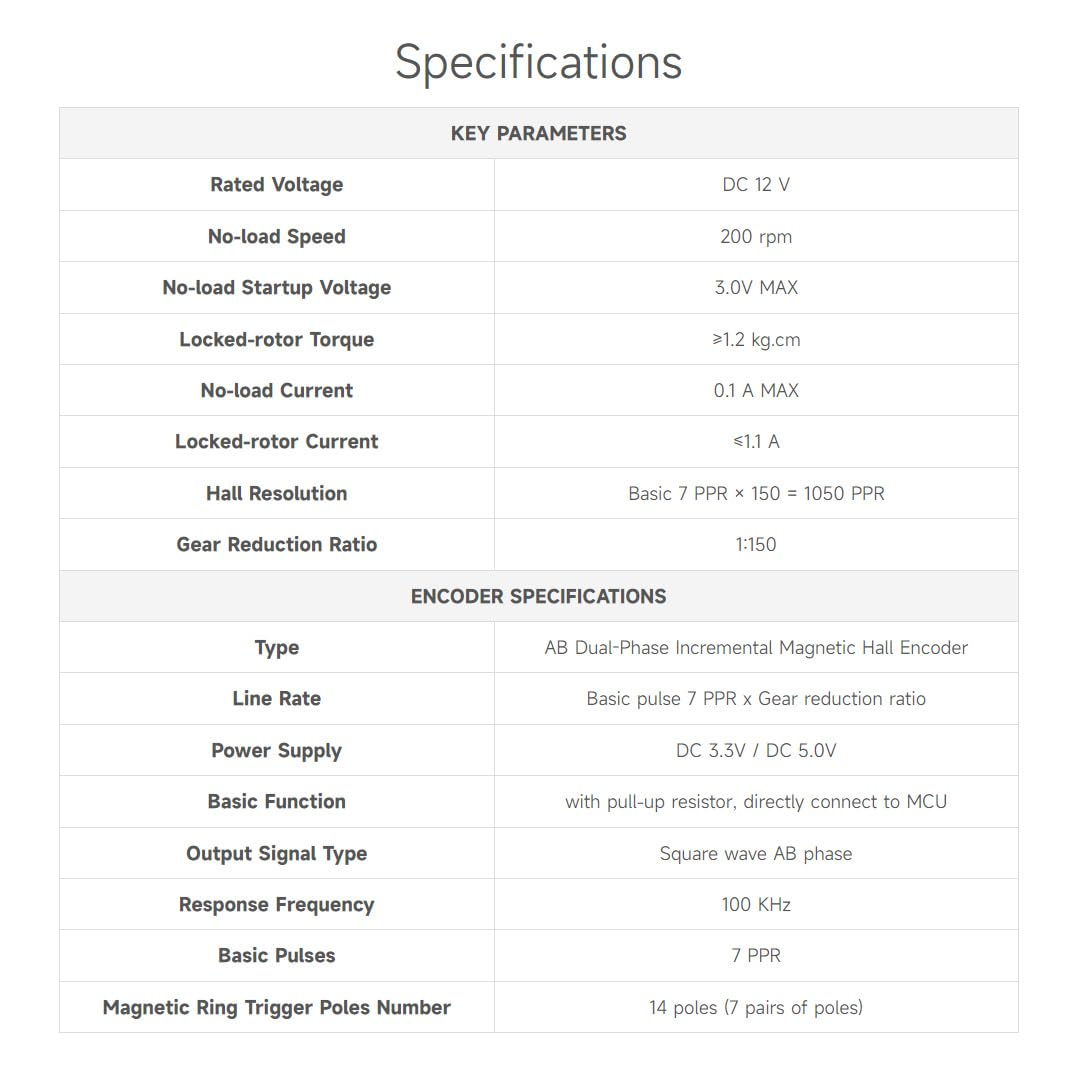 Waveshare N20 DC Gear Motor, Magnetic Hall Encoder, All-Metal Gearbox, High Precision Reduction Motor, with L-Shaped 6PIN Connector