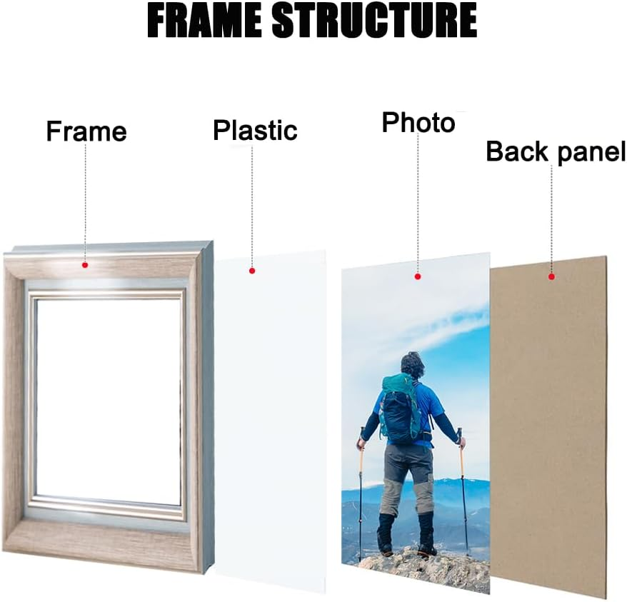 2 Pack Photo Frames A4 Picture Frame,Wall Hange and Table Decor for Home,Office,Gallery（Linen Blue） image number 7