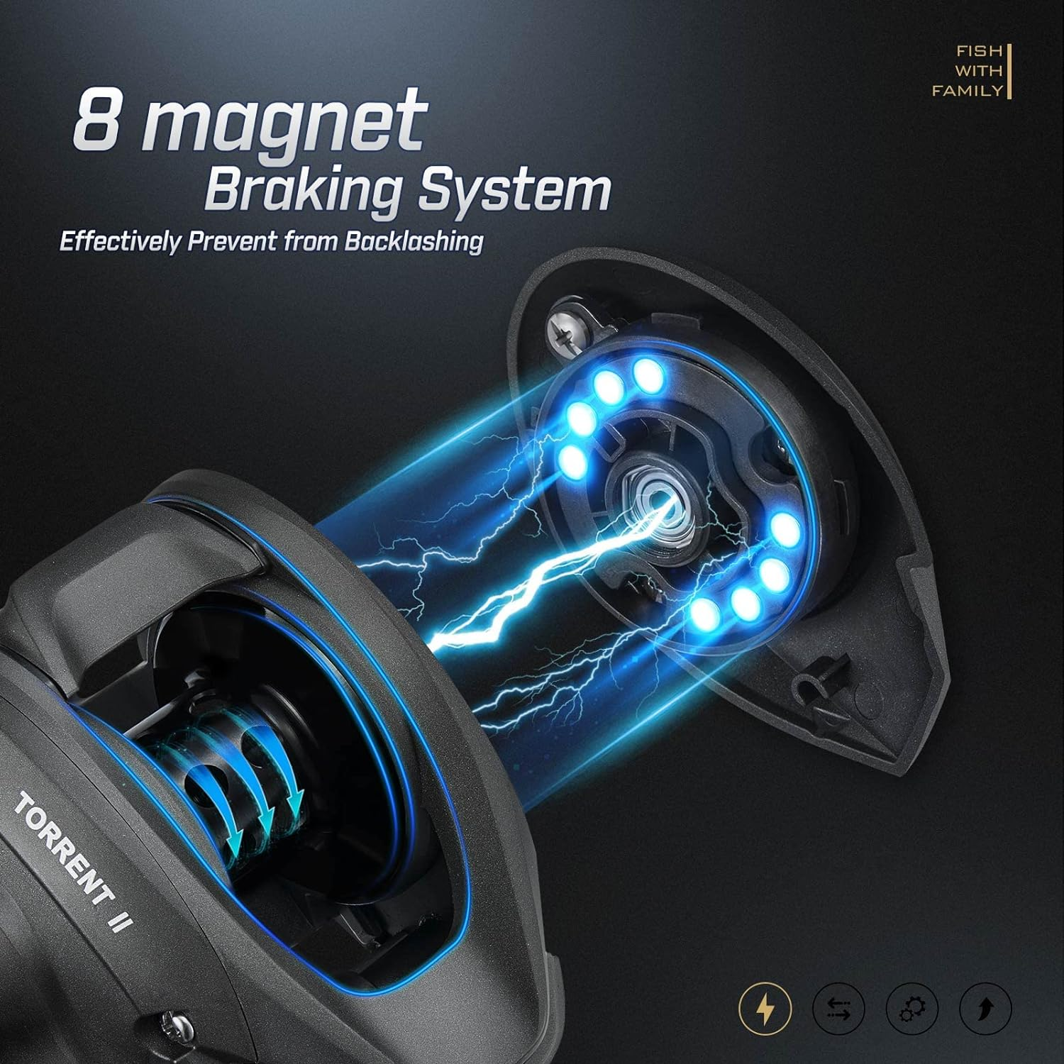 Piscifun Torrent II Baitcasting Fishing Reel, 20LB Carbon Fiber Drag Baitcasters, 6.6:1/8.1:1 Gear Ratio & Magnet Braking System Low Profile Casting Reel, Left/Right Handed image number 4