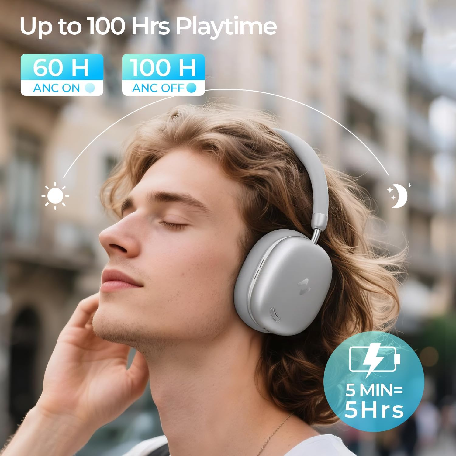 Havit H670BT Adaptive Active Noise Cancelling Headphones, LHDC Bluetooth 6.0 Hi-Res Wireless over Ear Bluetooth Headphones with 5 Mic ENC, 100H Playtime, Overhead Headphones with Spatial Audio