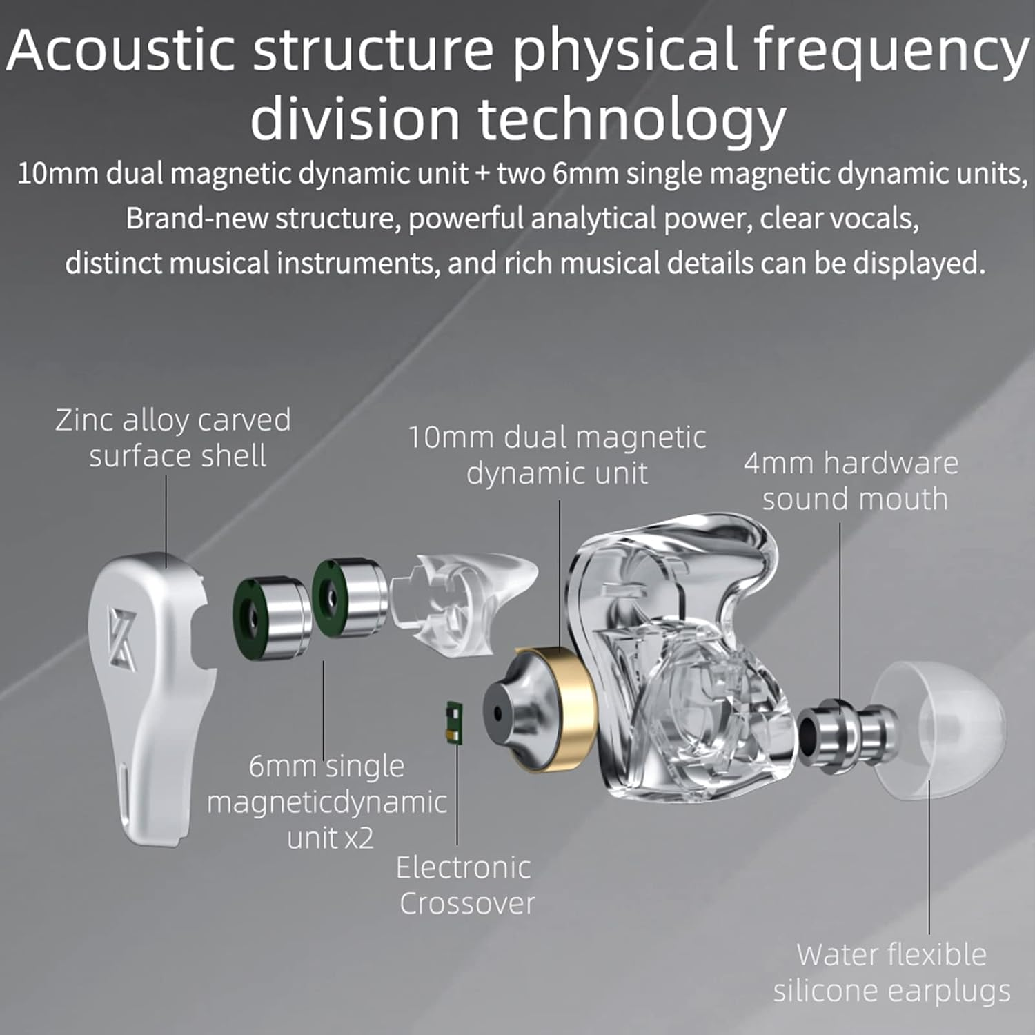 Ciciglow KZ‑DQ6 In-Ear Earphones, Wired Earphones, 3DD Hifi Bass Earphones, Noise Cancelling Headphones for Gaming Sports Music (Grey, with Microphone) image number 1