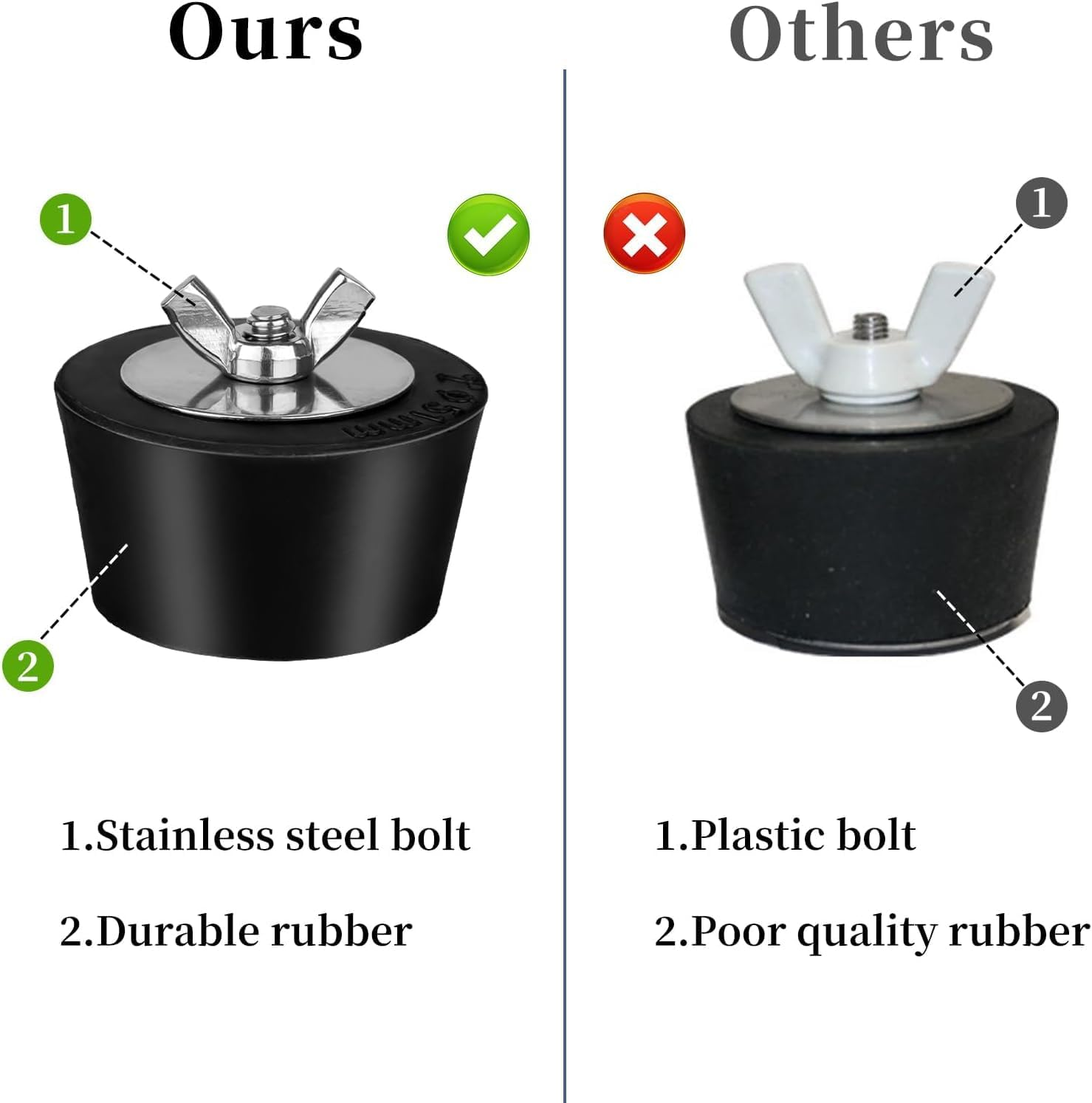 ADKUN Pool Winterizing Plug Premium 2" to 2.5" Swimming Pool Winter Expansion Plugs with SS Screw, Stainless Steel Bolts, Heavy Duty Rubber(2.5 Inch) image number 6