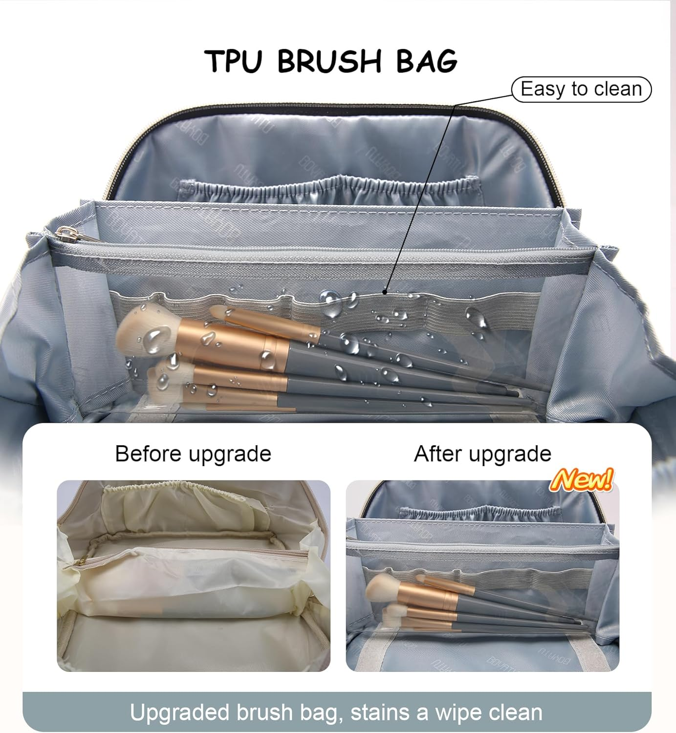 BOYATU Travel Makeup Bags Cosmetic Organizer Bag: 3-Set Large Capacity Make up Bag - PU Leather Toiletry Bags for Women - Wide Open Portable Pouch with Divider & Handle, 01-Light Blue, Travel image number 6