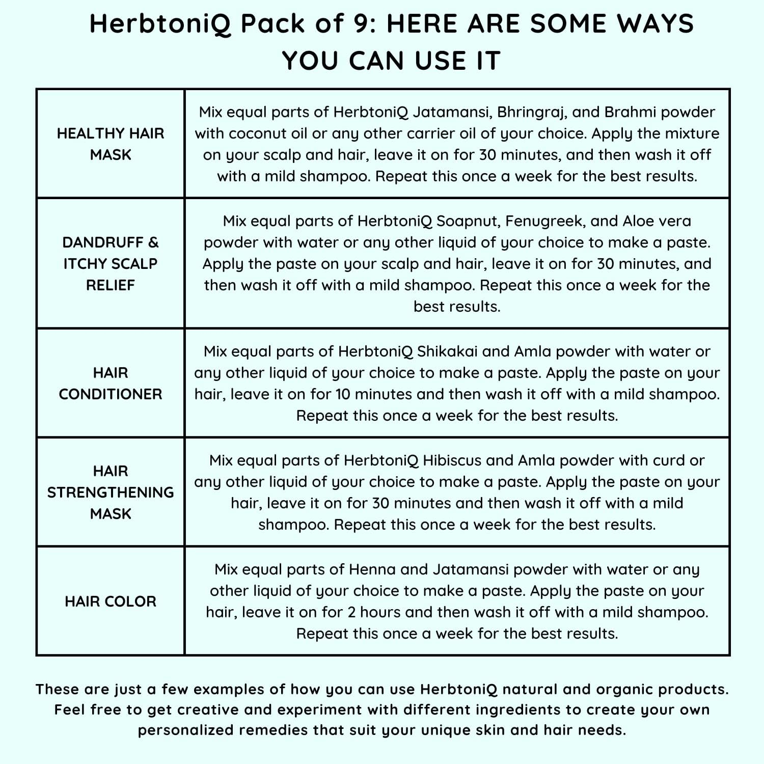 Herbtoniq Combo of 9 100% Natural Jatamansi, Hibiscus, Bhringraj, Brahmi, Soapnut, Aloevera, Fenugreek, Shikakai, Amla Powder for Hair & Scalp Care (Pack of 9, 1300 Gram) image number 4